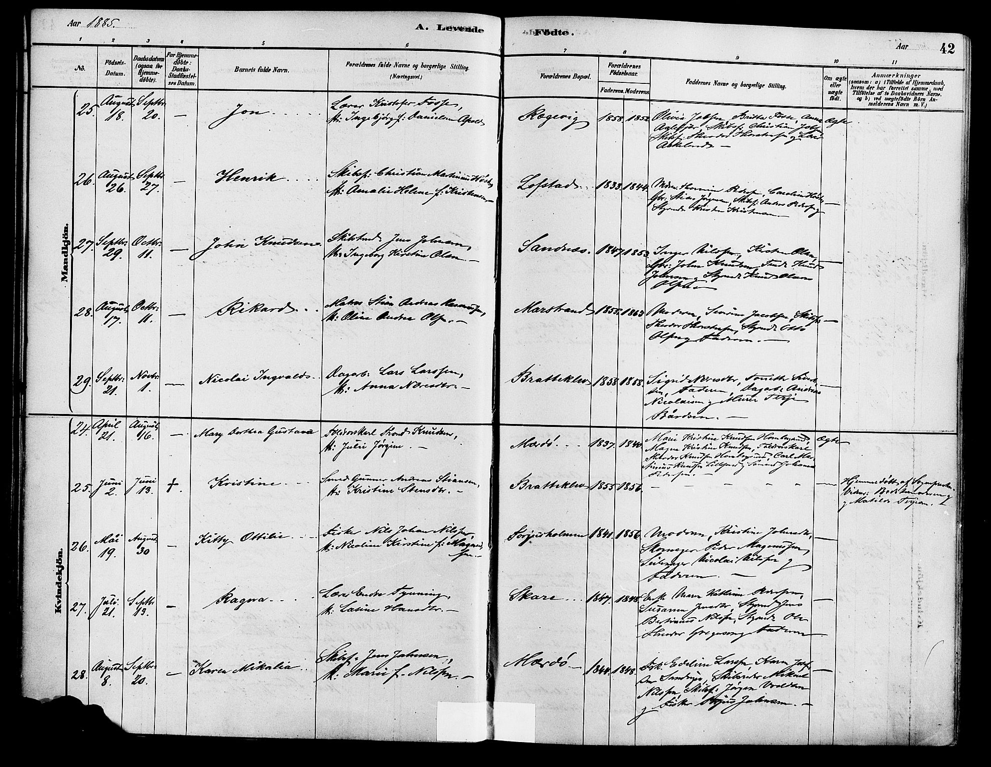 Tromøy sokneprestkontor, AV/SAK-1111-0041/F/Fa/L0009: Parish register (official) no. A 9, 1878-1896, p. 42