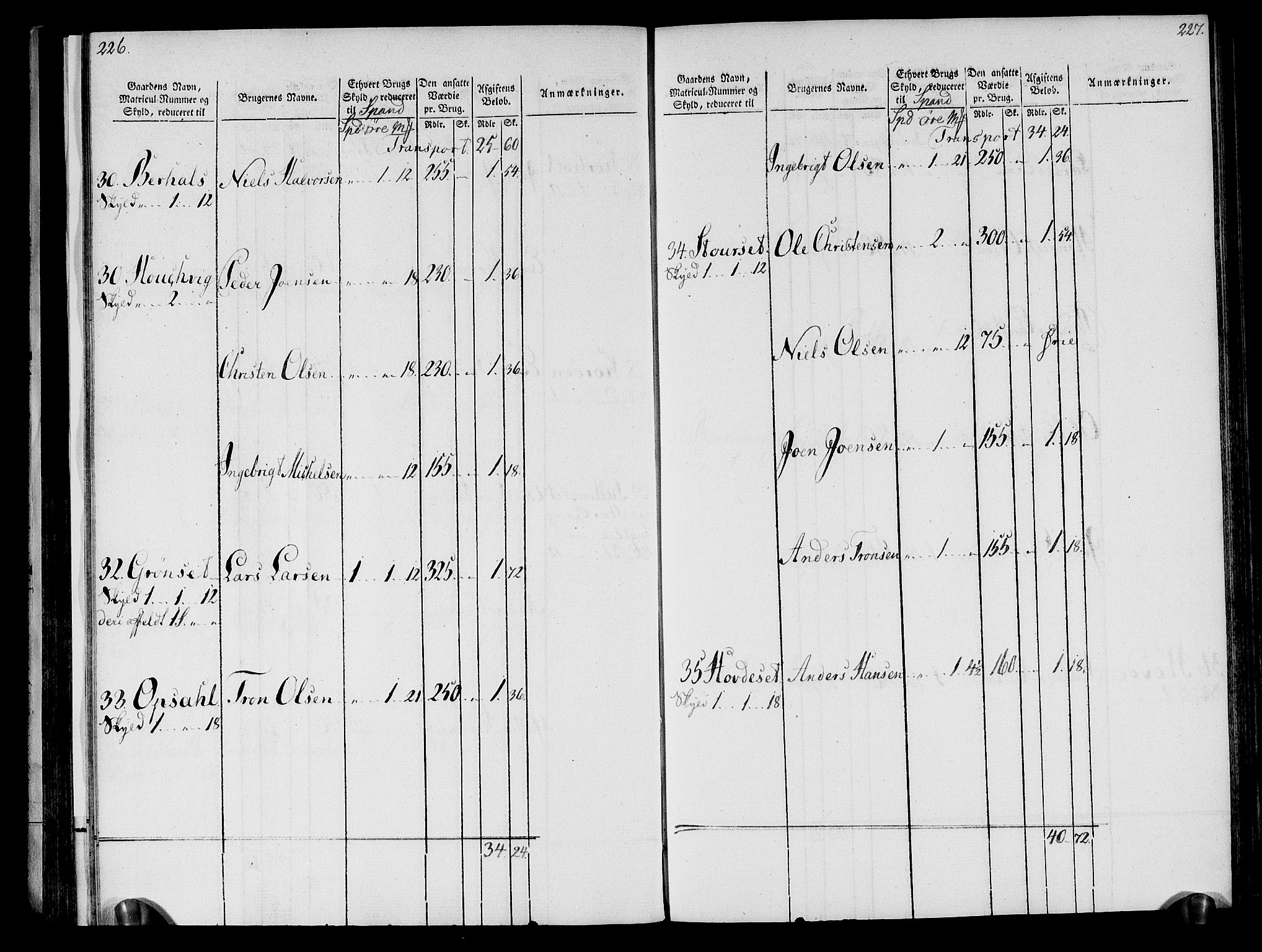 Rentekammeret inntil 1814, Realistisk ordnet avdeling, RA/EA-4070/N/Ne/Nea/L0133: Nordmøre fogderi. Oppebørselsregister, 1803, p. 116