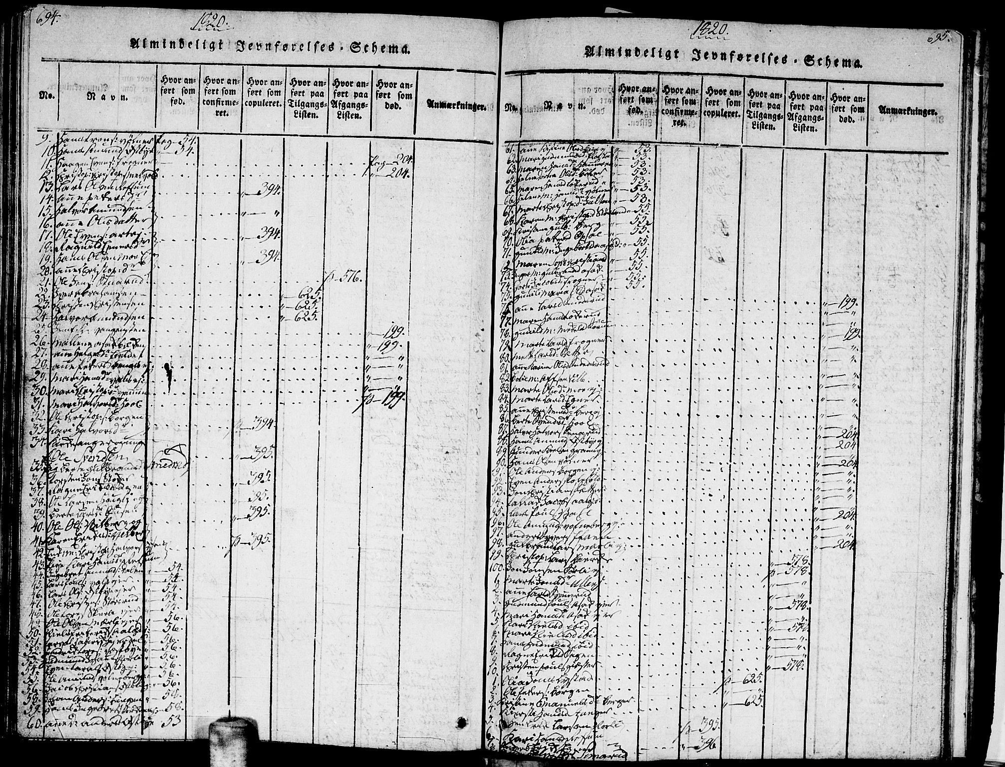 Sørum prestekontor Kirkebøker, SAO/A-10303/G/Ga/L0001: Parish register (copy) no. I 1, 1814-1829, p. 694-695