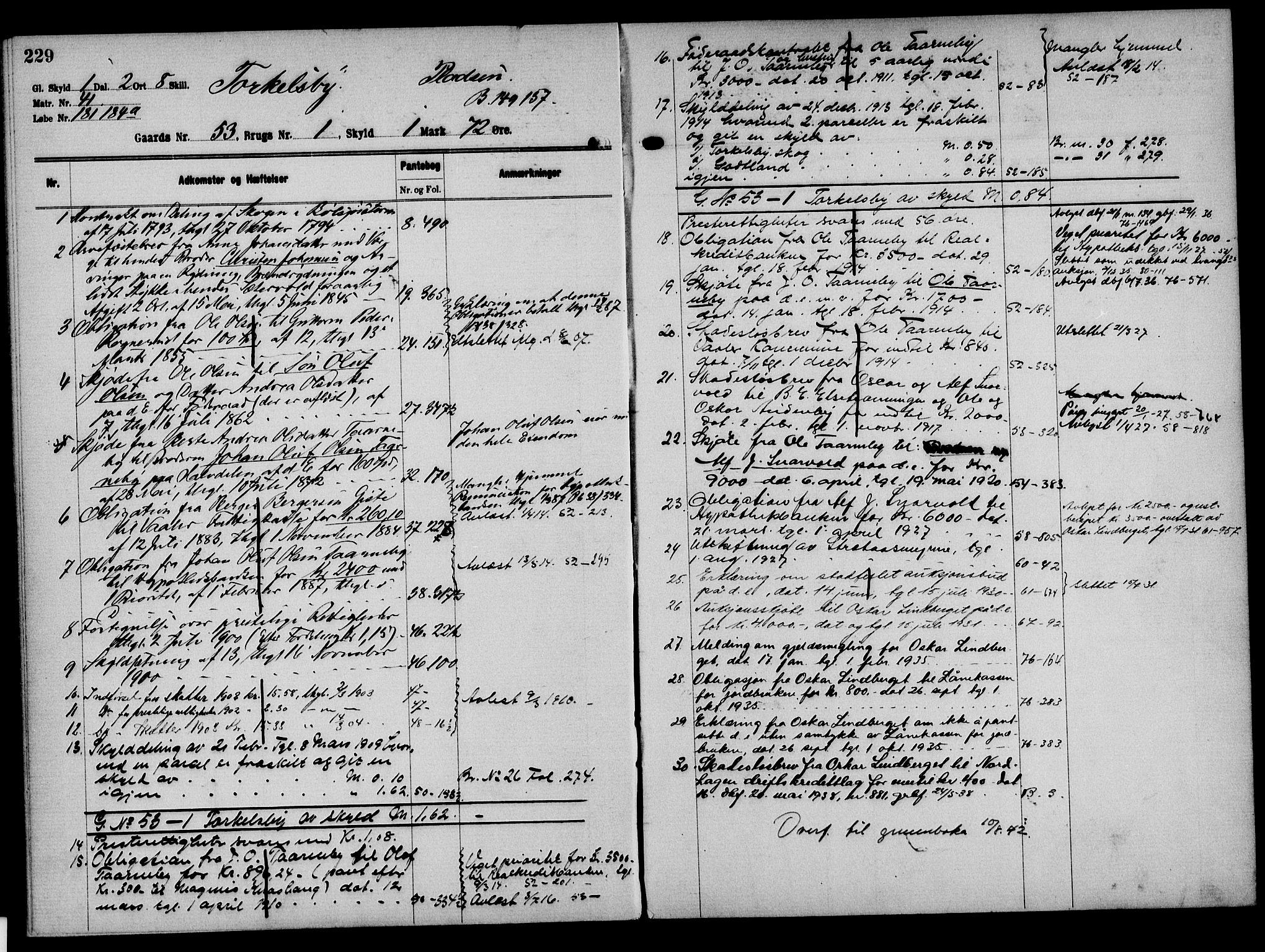 Solør tingrett, AV/SAH-TING-008/H/Ha/Hak/L0004: Mortgage register no. IV, 1900-1935, p. 229