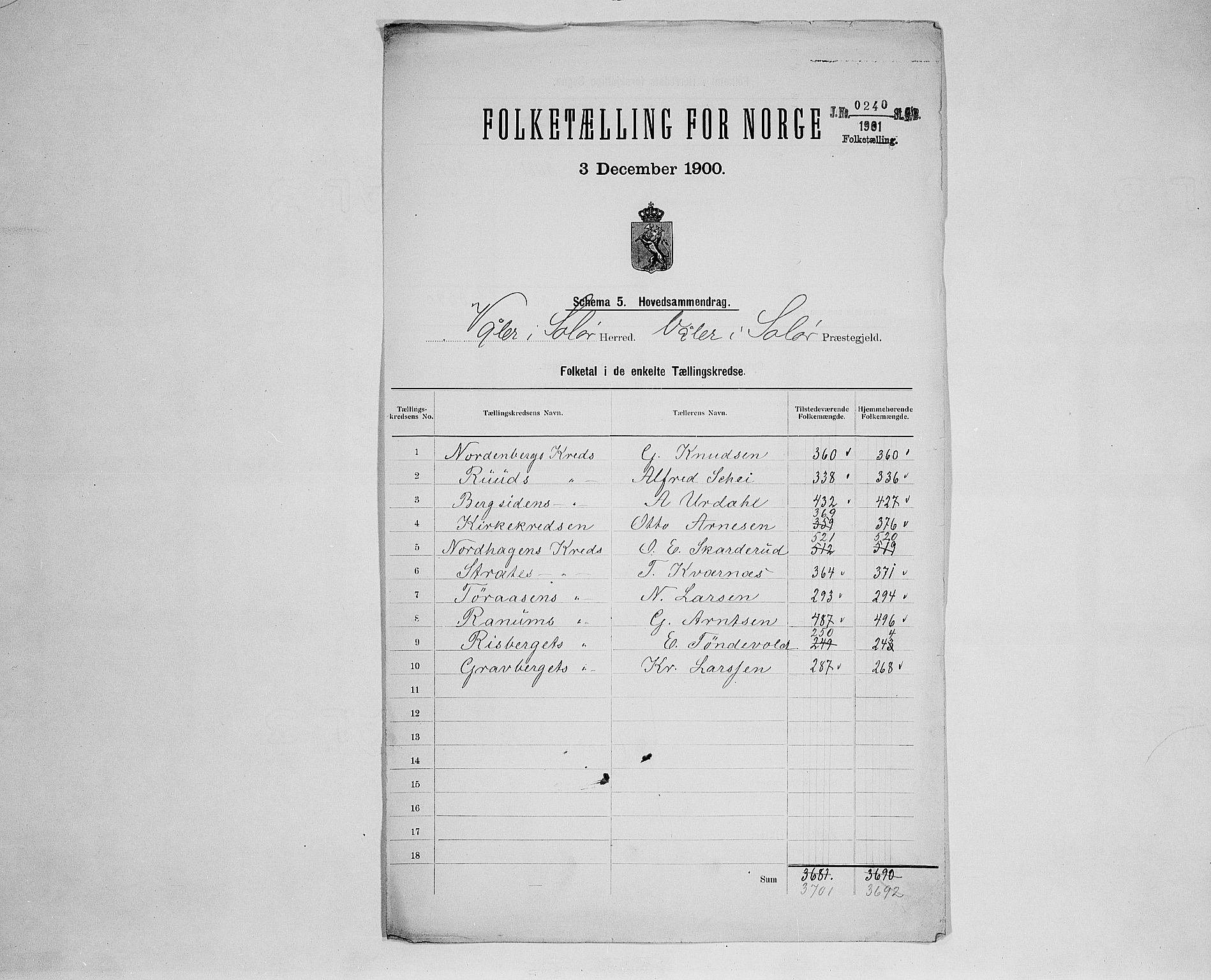 SAH, 1900 census for Våler, 1900, p. 2