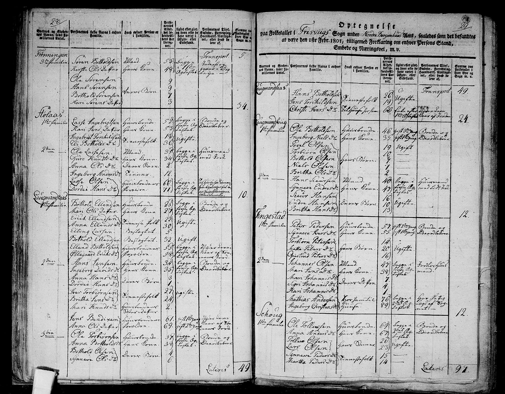 RA, 1801 census for 1419P Leikanger, 1801, p. 180b-181a