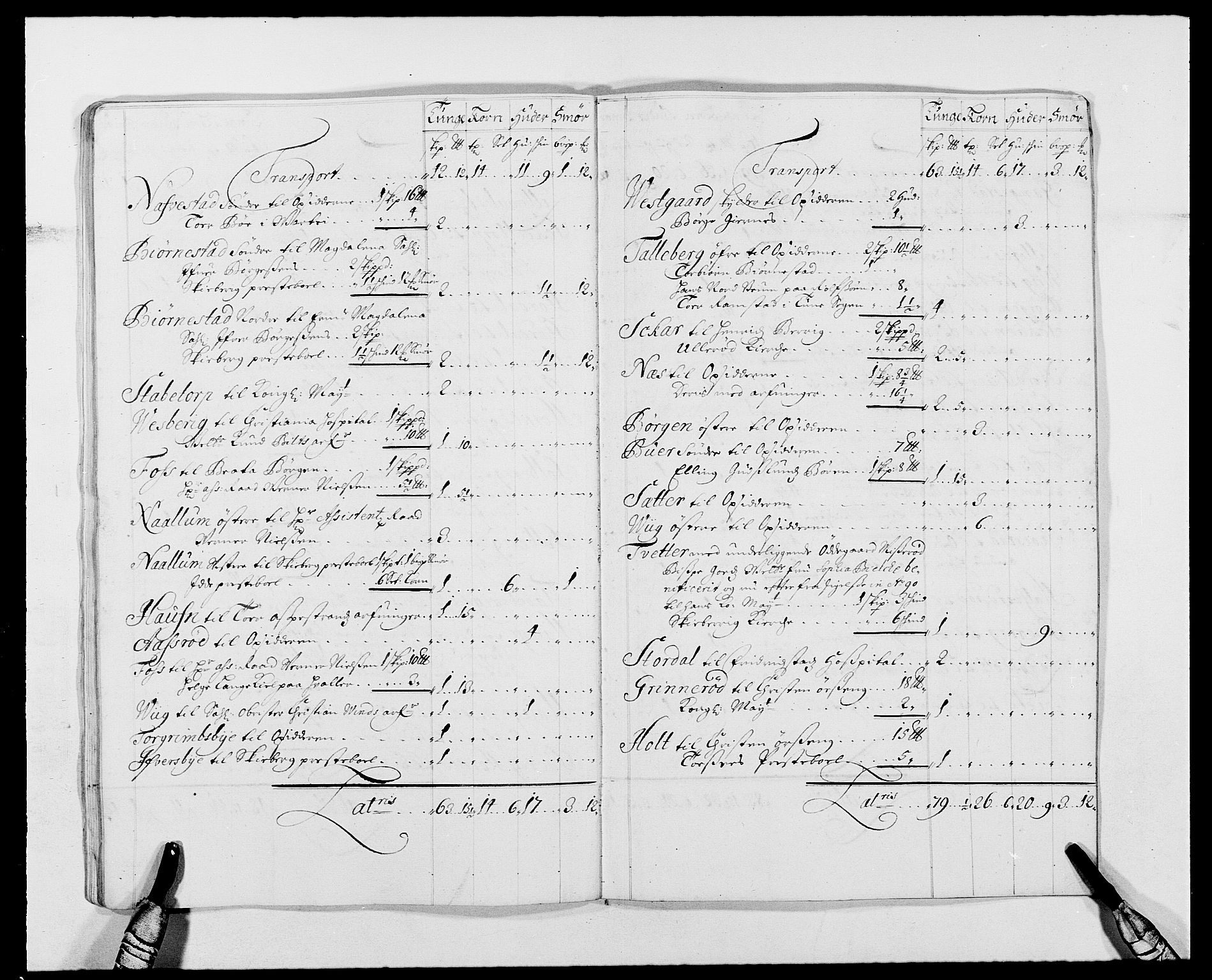 Rentekammeret inntil 1814, Reviderte regnskaper, Fogderegnskap, AV/RA-EA-4092/R01/L0010: Fogderegnskap Idd og Marker, 1690-1691, p. 353