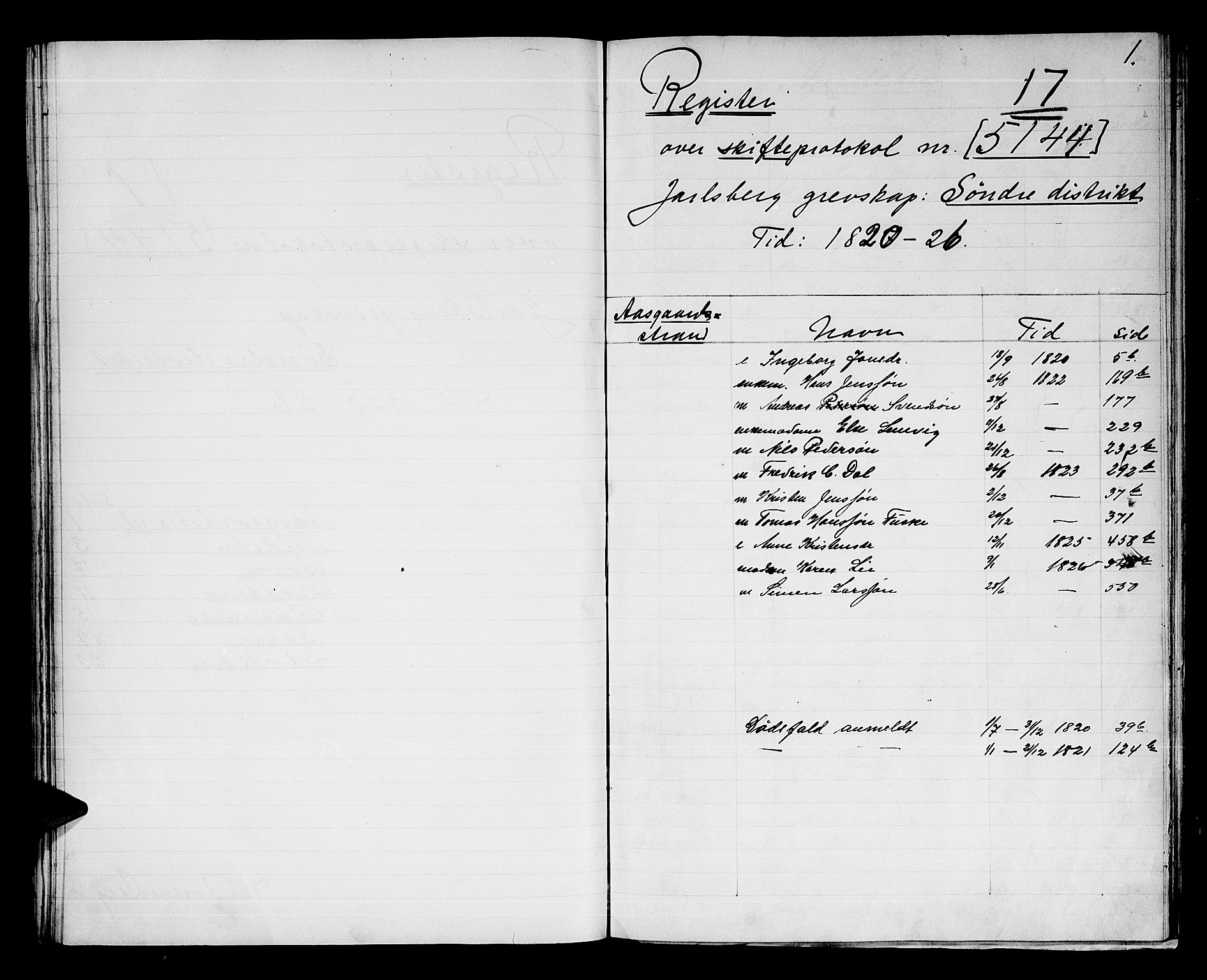 Søndre Jarlsberg sorenskriveri, AV/SAKO-A-129/H/Hb/Hba/L0019: Lorens Bergs register til Hba/L0014-L0017 og Hbd/L0001, 1808-1837