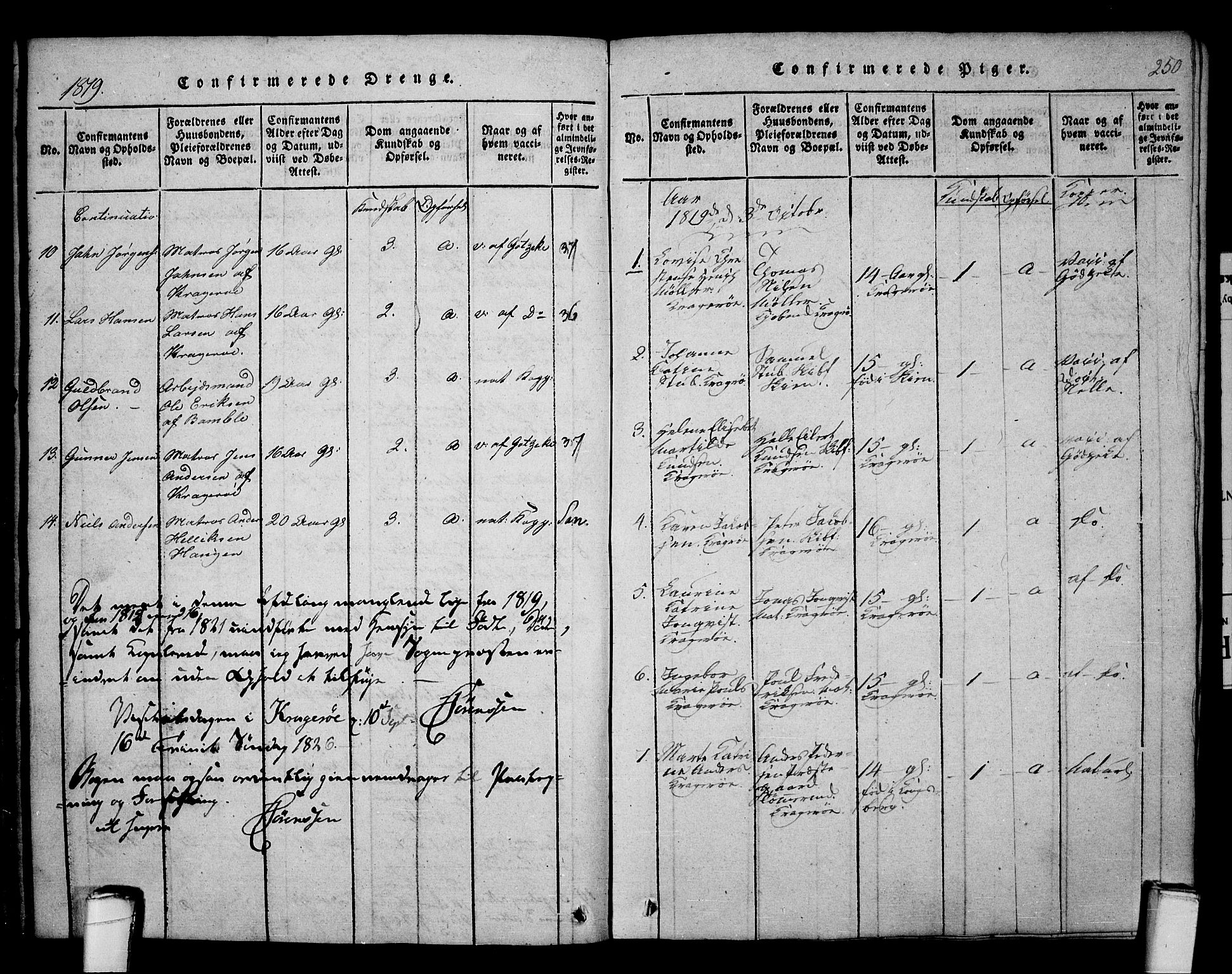 Kragerø kirkebøker, SAKO/A-278/F/Fa/L0004: Parish register (official) no. 4, 1814-1831, p. 250