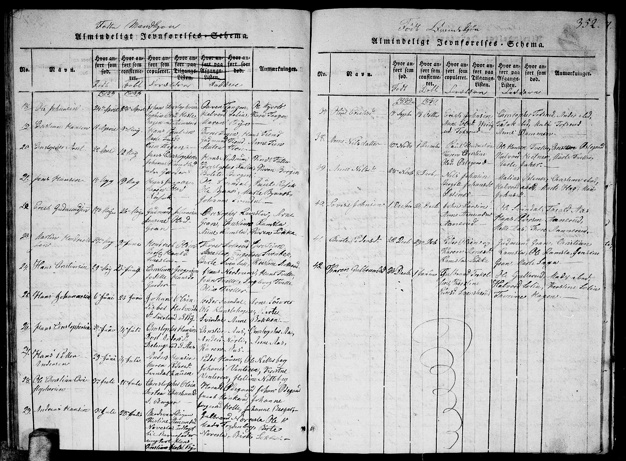 Fet prestekontor Kirkebøker, SAO/A-10370a/G/Ga/L0001: Parish register (copy) no. I 1, 1815-1842, p. 352