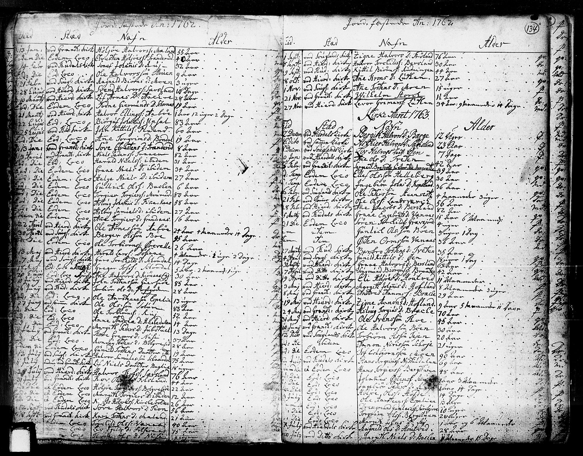 Hjartdal kirkebøker, SAKO/A-270/F/Fa/L0003: Parish register (official) no. I 3, 1727-1775, p. 134