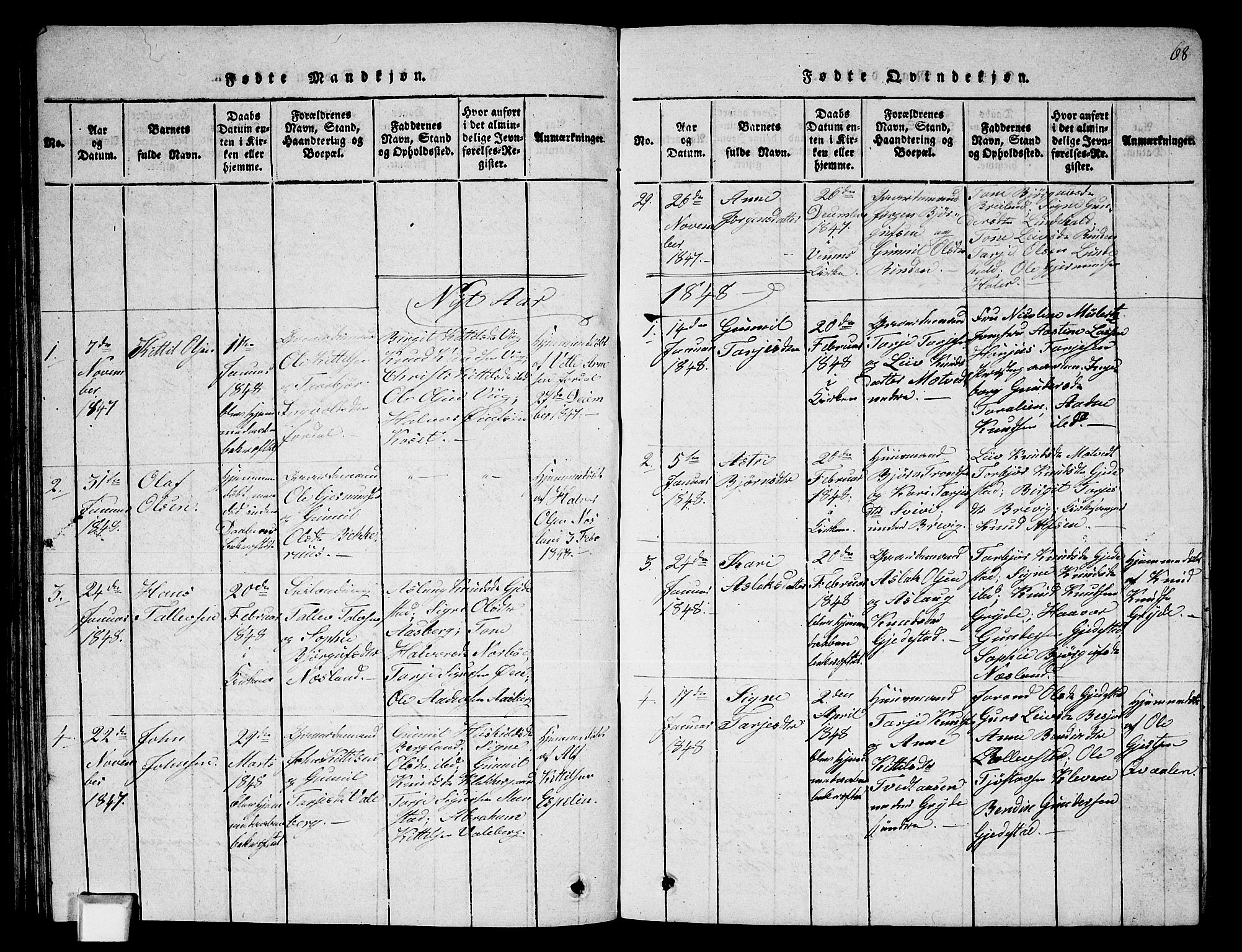 Fyresdal kirkebøker, SAKO/A-263/G/Ga/L0002: Parish register (copy) no. I 2, 1815-1857, p. 68