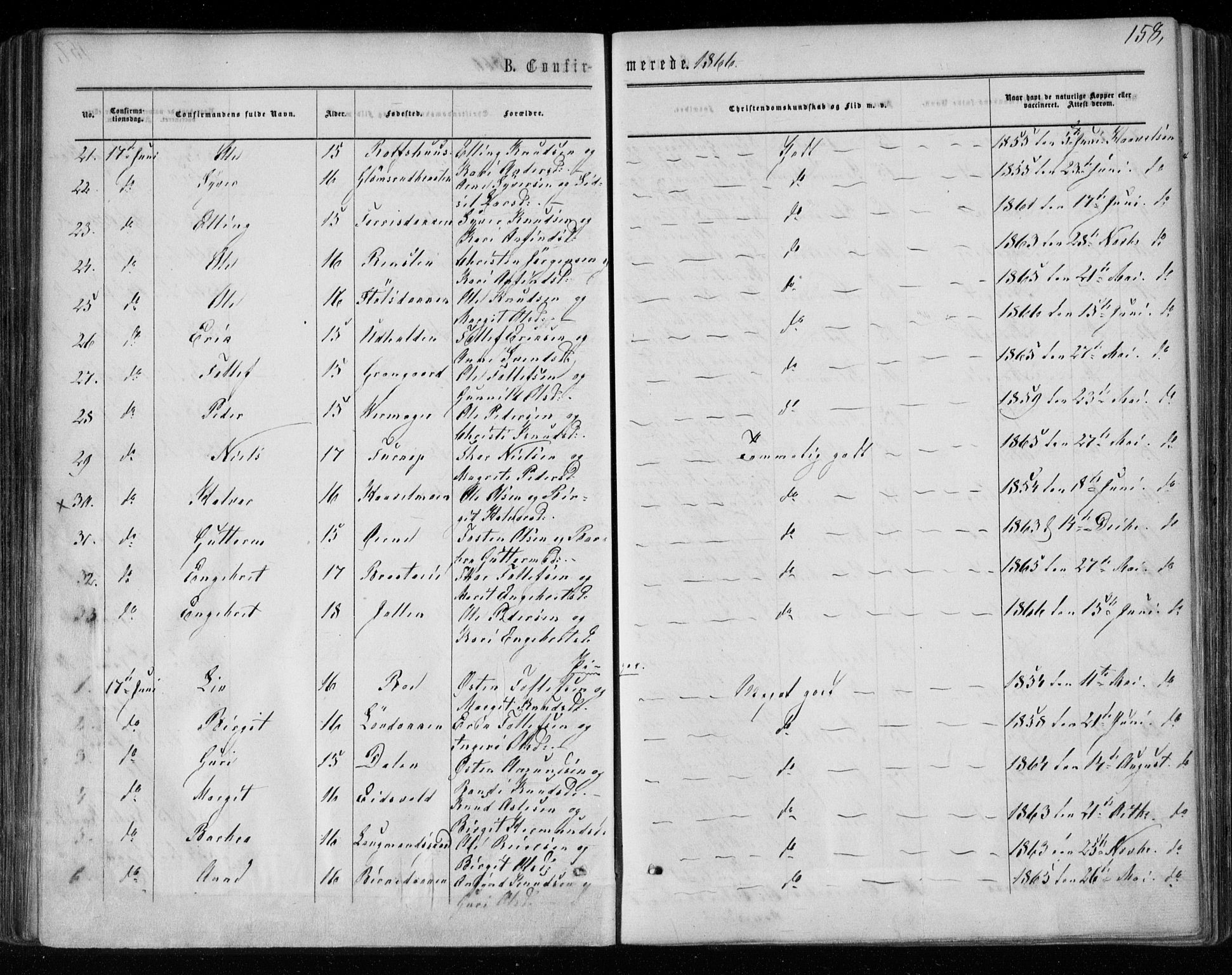 Gol kirkebøker, AV/SAKO-A-226/F/Fa/L0003: Parish register (official) no. I 3, 1863-1875, p. 158