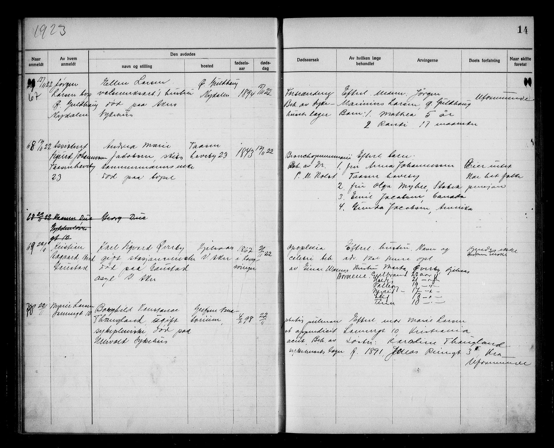 Aker kriminaldommer, skifte- og auksjonsforvalterembete, AV/SAO-A-10452/H/Hb/Hba/Hbab/L0001: Dødsfallsprotokoll for Vestre Aker, 1922-1925, p. 14