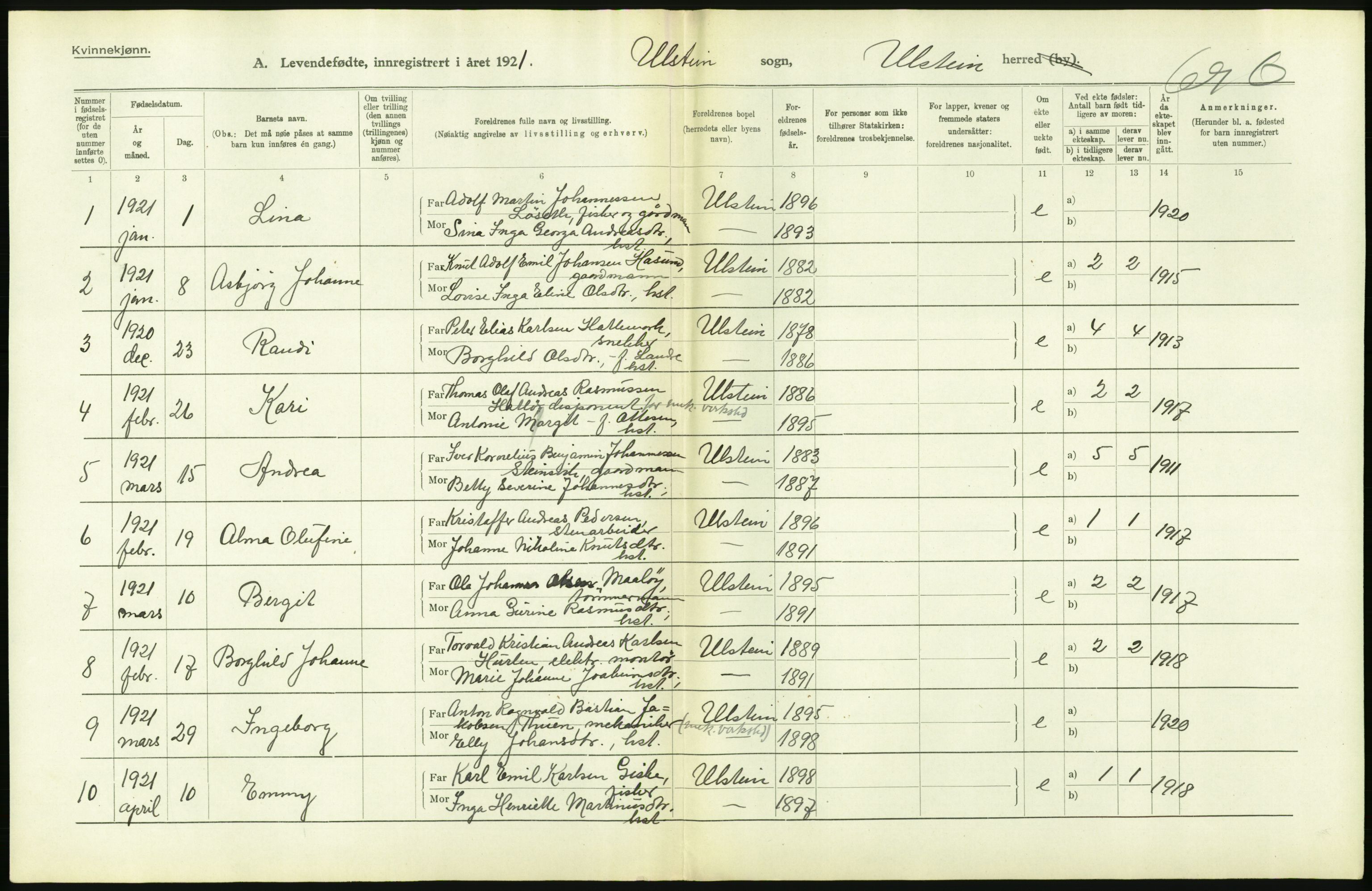 Statistisk sentralbyrå, Sosiodemografiske emner, Befolkning, AV/RA-S-2228/D/Df/Dfc/Dfca/L0040: Møre fylke: Levendefødte menn og kvinner. Bygder., 1921, p. 208