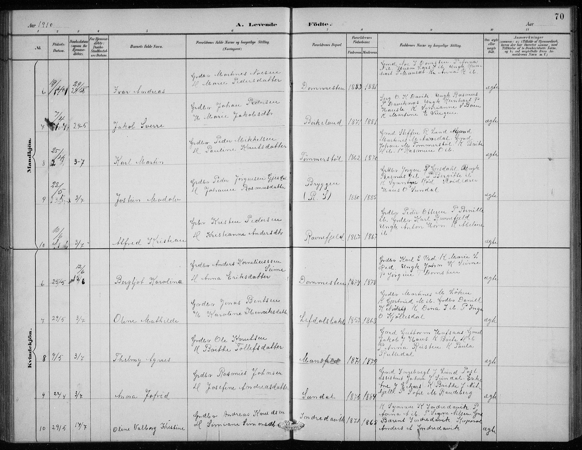 Davik sokneprestembete, SAB/A-79701/H/Hab/Haba/L0002: Parish register (copy) no. A 2, 1890-1911, p. 70