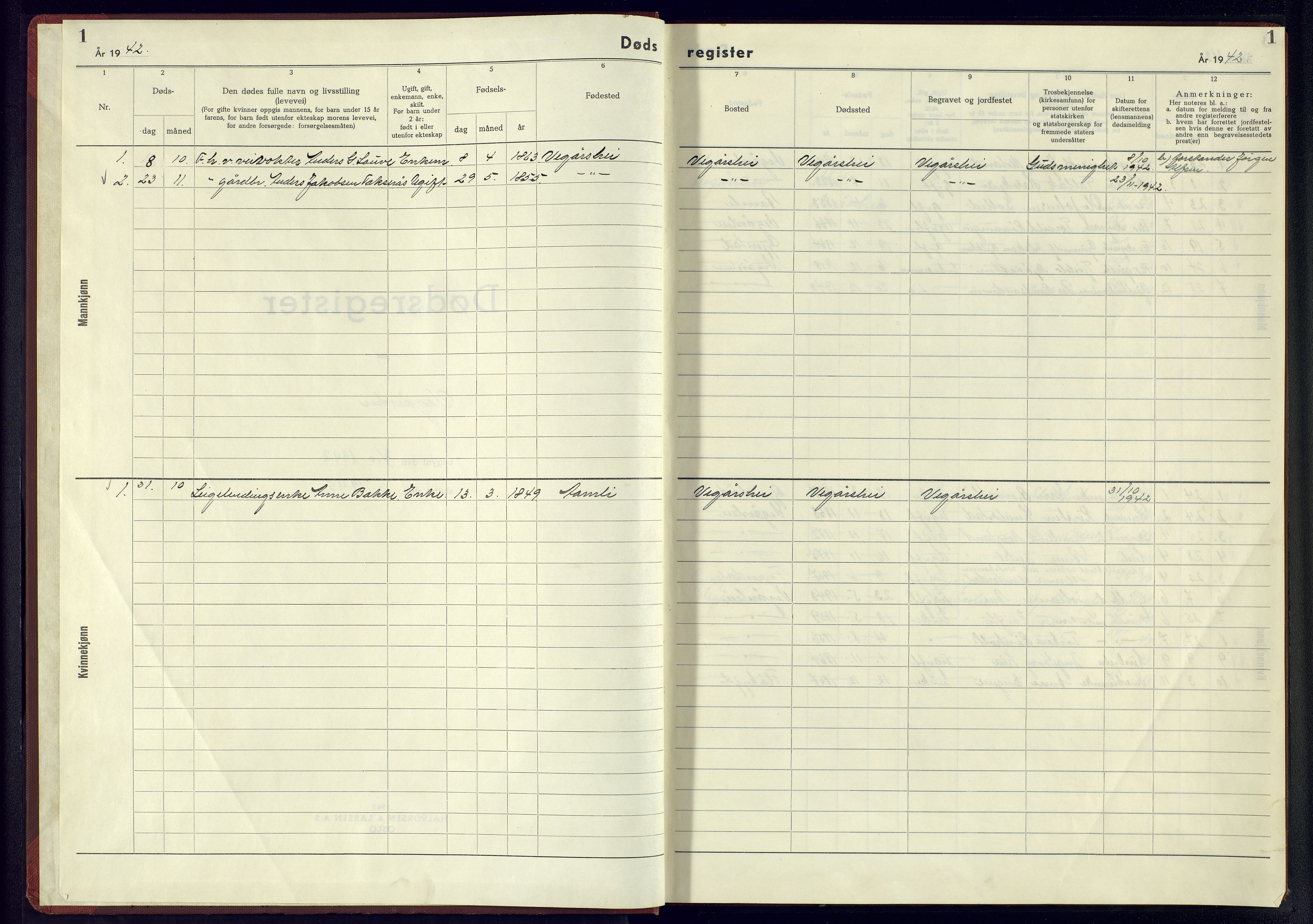 Gjerstad sokneprestkontor, AV/SAK-1111-0014/J/Je/L0006: A-VI-8 - Dødsfallsregister Vegårshei, 1942-1945, p. 1