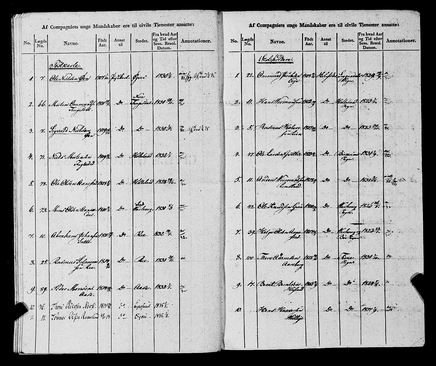 Fylkesmannen i Rogaland, AV/SAST-A-101928/99/3/325/325CA, 1655-1832, p. 11190