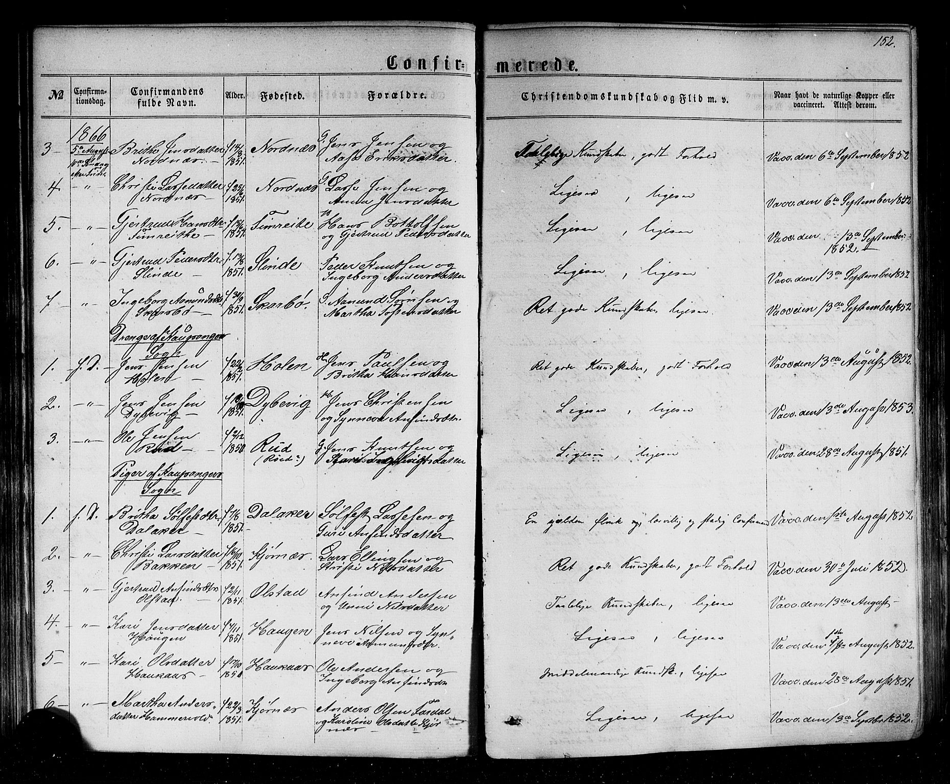 Sogndal sokneprestembete, AV/SAB-A-81301/H/Haa/Haaa/L0013: Parish register (official) no. A 13, 1859-1877, p. 152