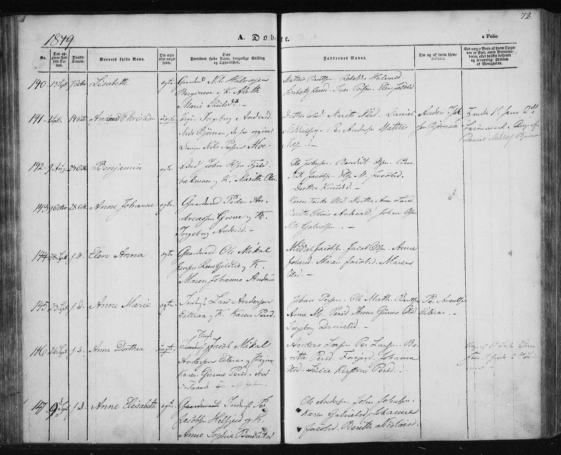 Ministerialprotokoller, klokkerbøker og fødselsregistre - Nordland, SAT/A-1459/820/L0291: Parish register (official) no. 820A12, 1846-1854, p. 72