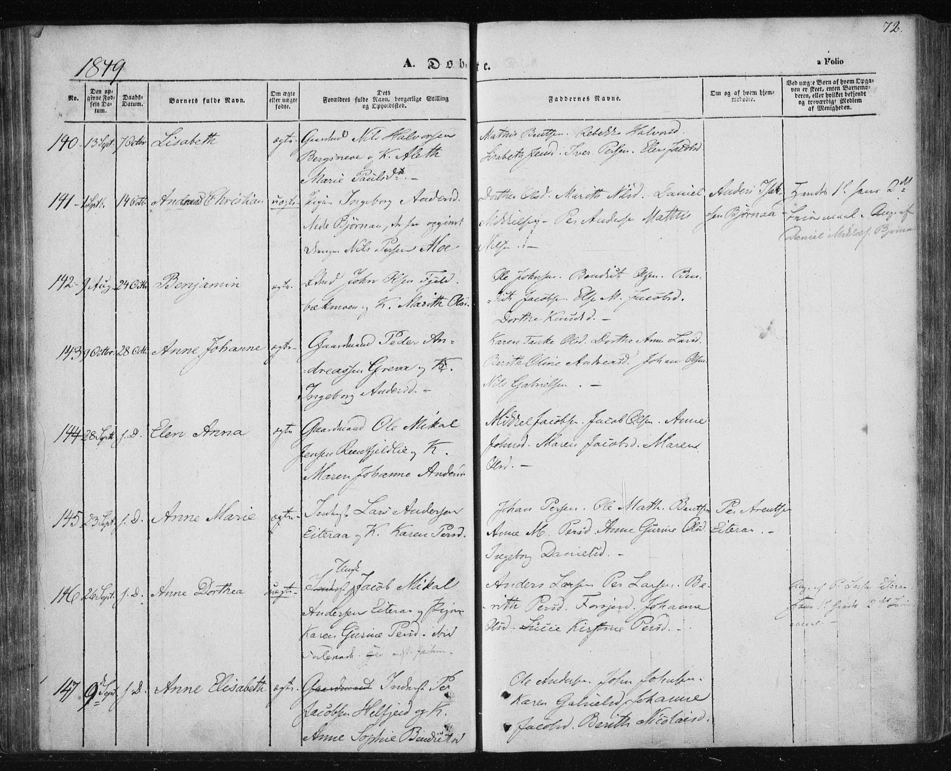 Ministerialprotokoller, klokkerbøker og fødselsregistre - Nordland, AV/SAT-A-1459/820/L0291: Parish register (official) no. 820A12, 1846-1854, p. 72