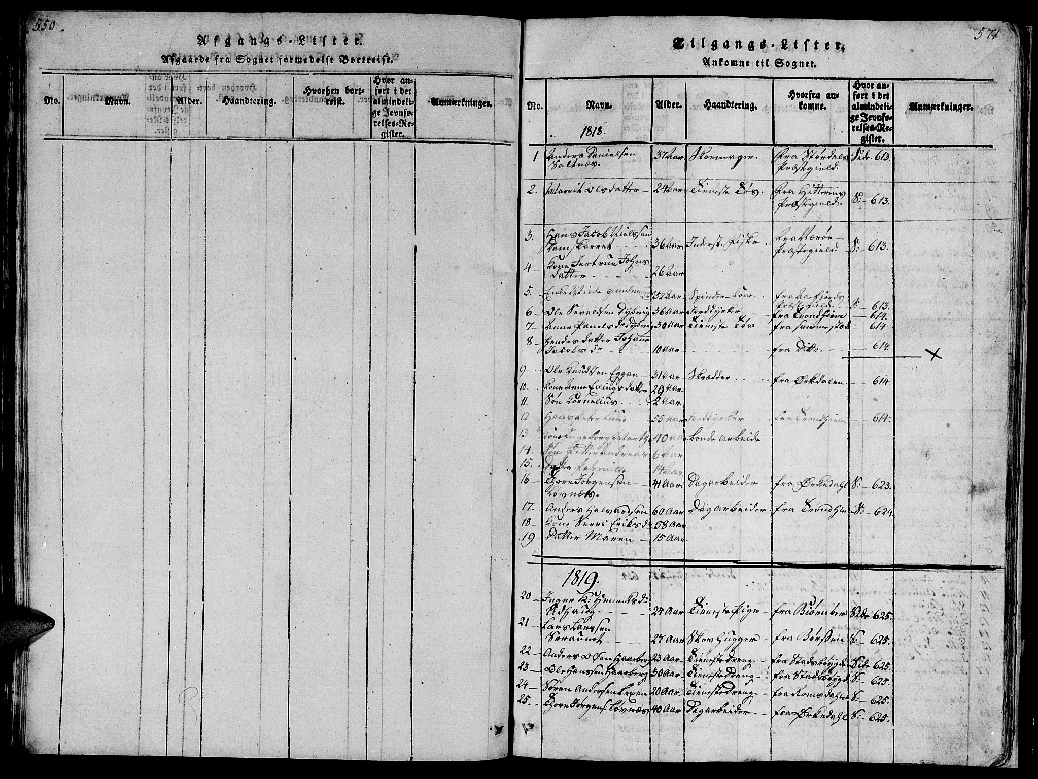 Ministerialprotokoller, klokkerbøker og fødselsregistre - Sør-Trøndelag, SAT/A-1456/659/L0744: Parish register (copy) no. 659C01, 1818-1825, p. 571