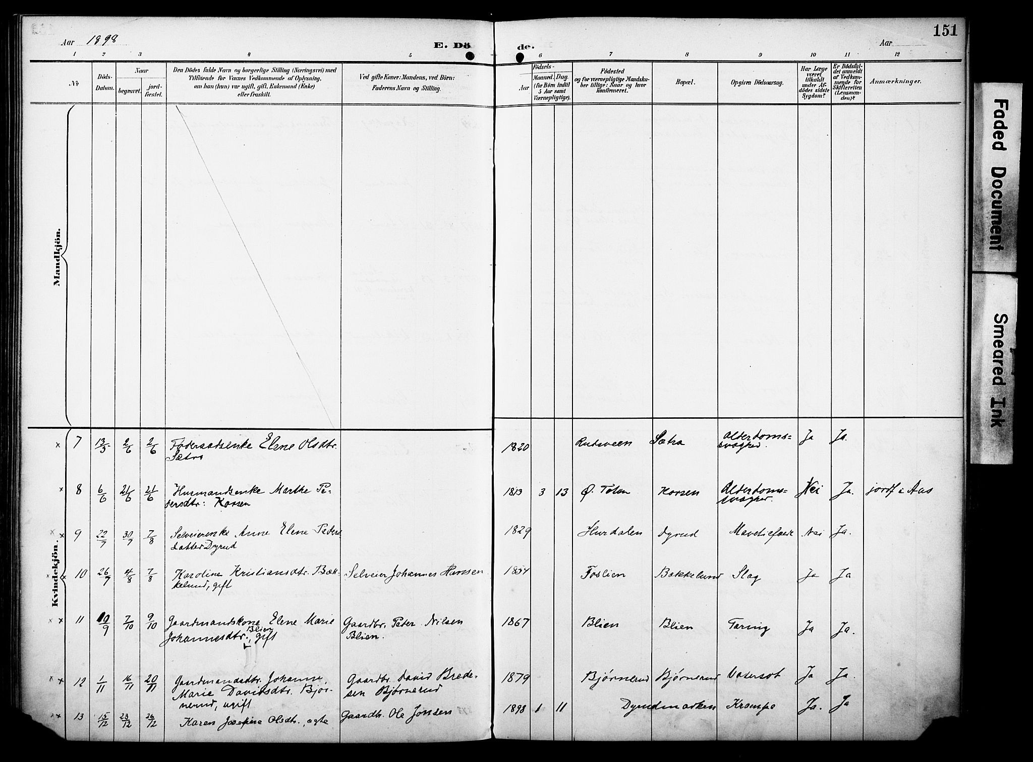 Vestre Toten prestekontor, SAH/PREST-108/H/Ha/Haa/L0012: Parish register (official) no. 12, 1890-1906, p. 151