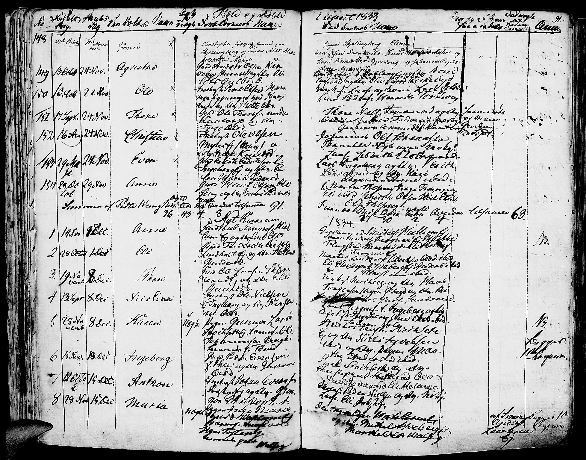 Vang prestekontor, Hedmark, SAH/PREST-008/H/Ha/Haa/L0009: Parish register (official) no. 9, 1826-1841, p. 91