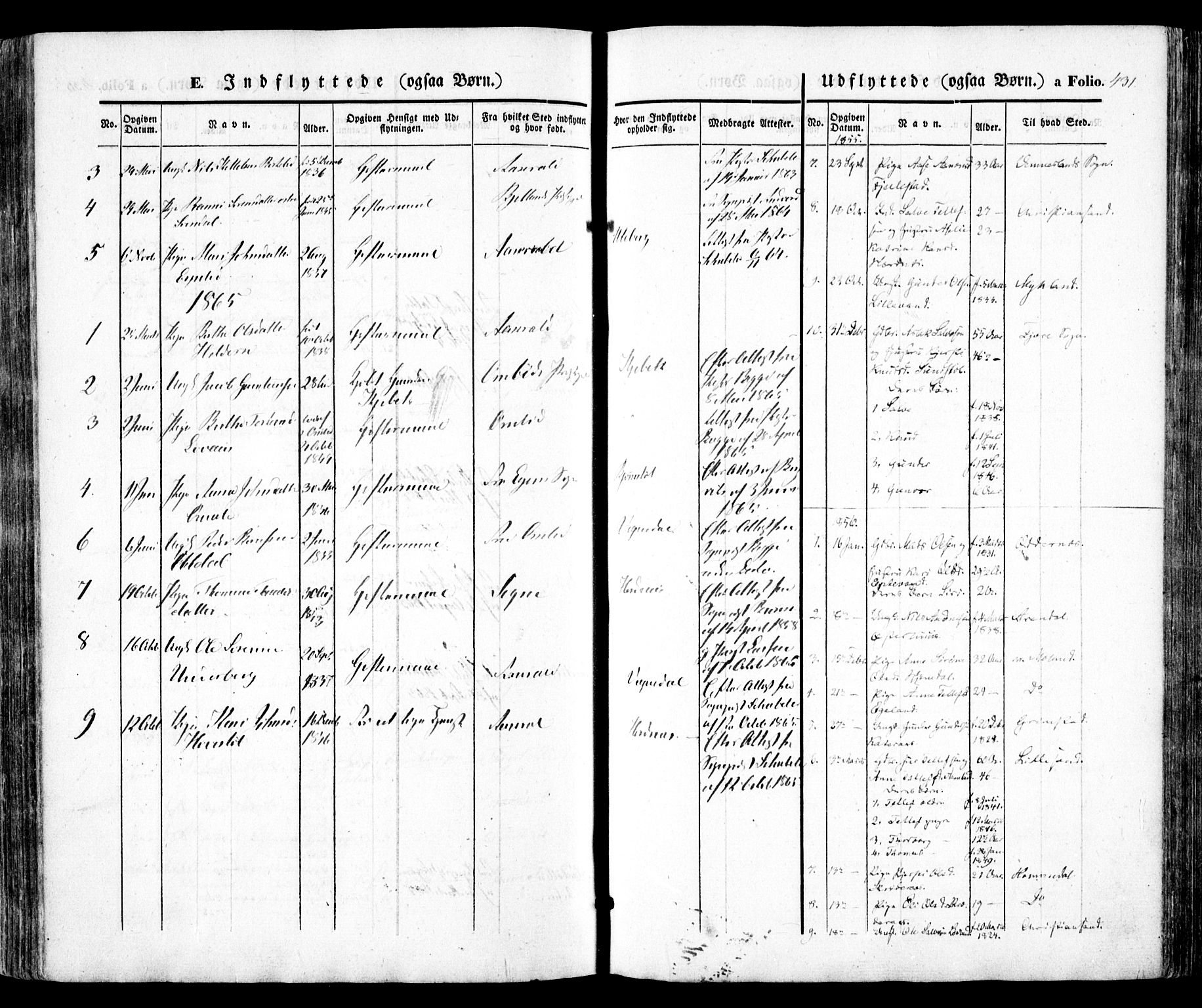 Evje sokneprestkontor, SAK/1111-0008/F/Fa/Faa/L0005: Parish register (official) no. A 5, 1843-1865, p. 431