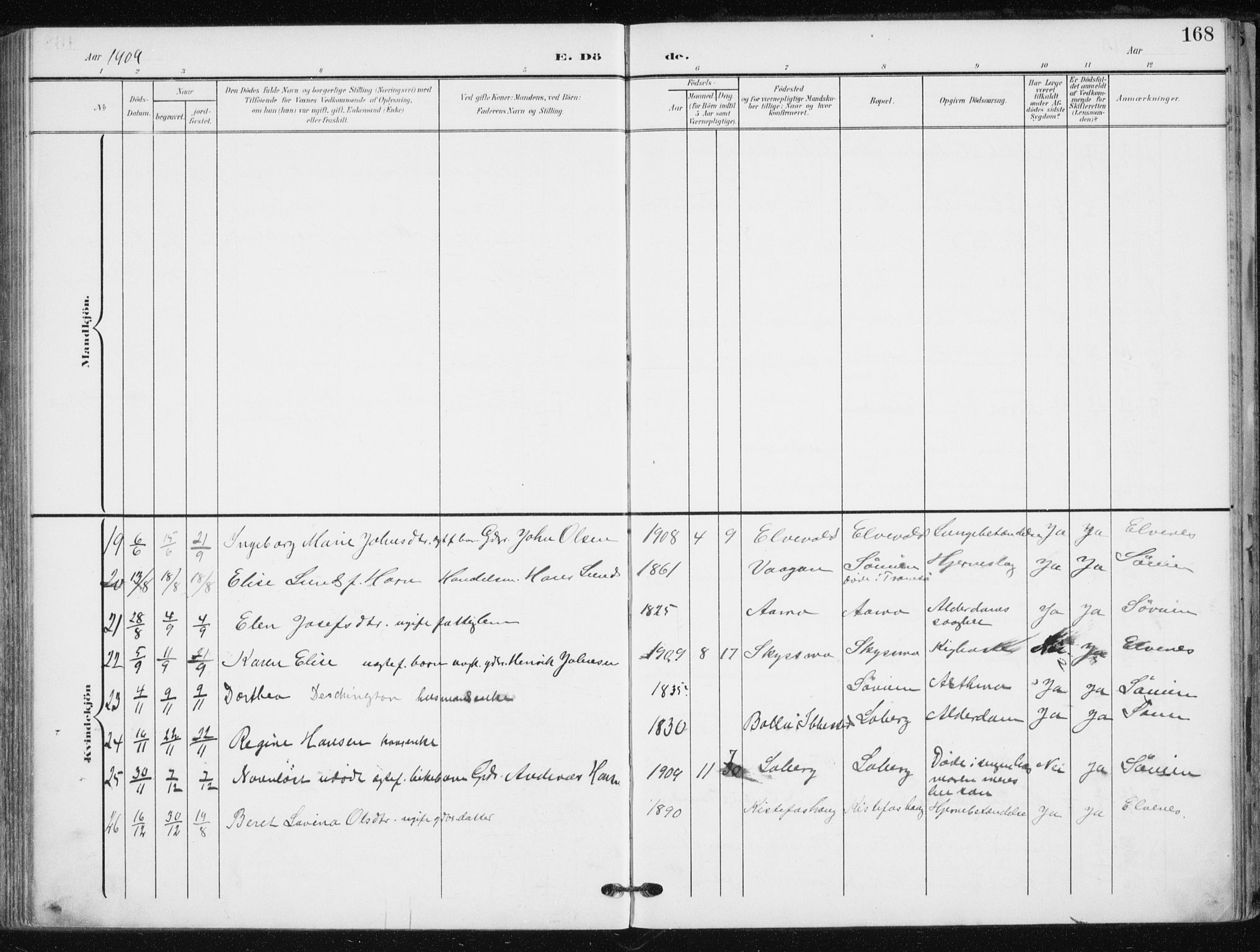 Salangen sokneprestembete, AV/SATØ-S-1324/H/Ha/L0002kirke: Parish register (official) no. 2, 1902-1911, p. 168