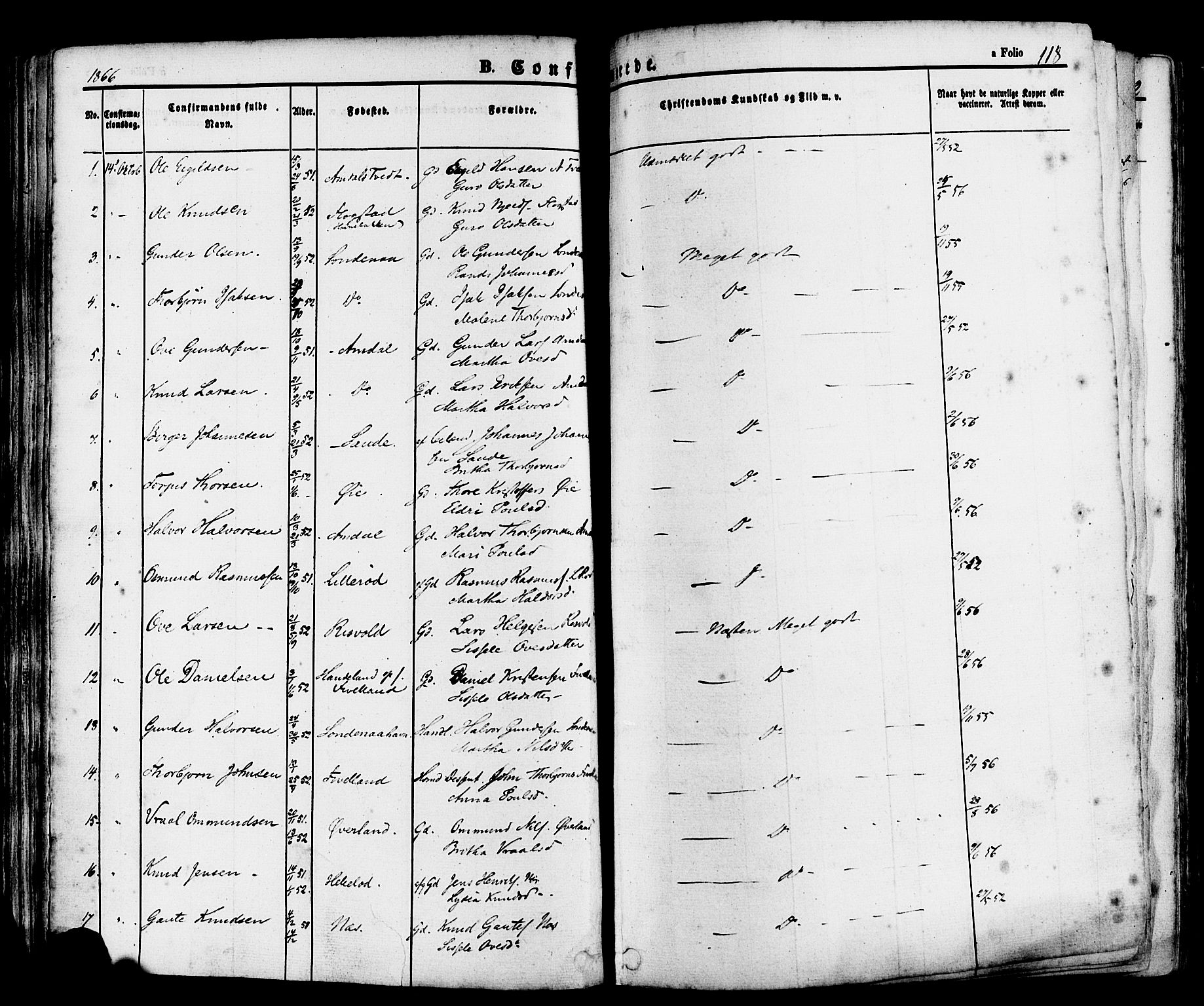 Sand sokneprestkontor, AV/SAST-A-101848/01/III/L0004: Parish register (official) no. A 4, 1859-1880, p. 118