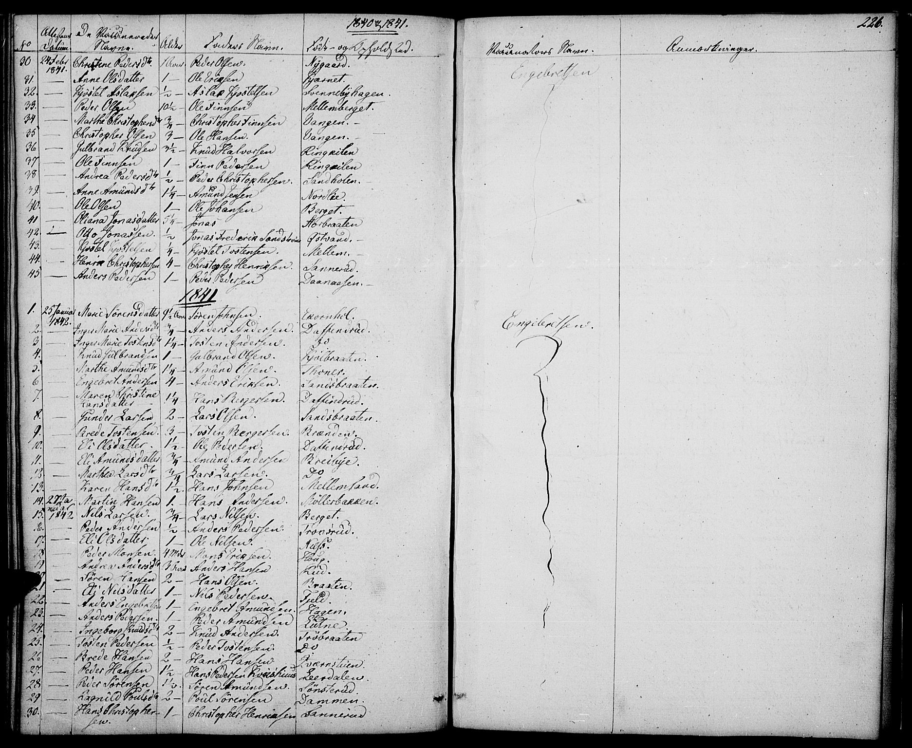 Nord-Odal prestekontor, SAH/PREST-032/H/Ha/Haa/L0002: Parish register (official) no. 2, 1839-1850, p. 226