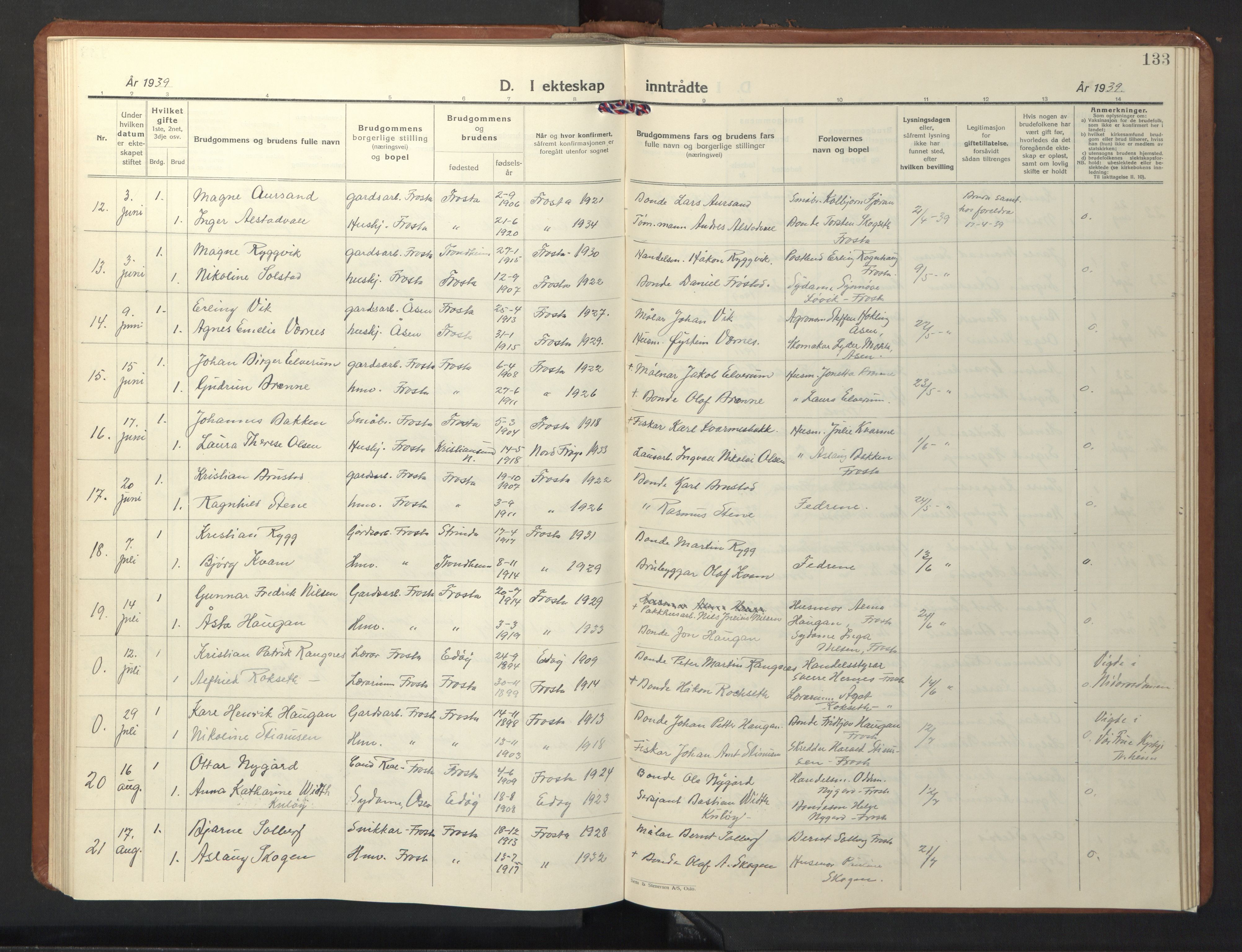 Ministerialprotokoller, klokkerbøker og fødselsregistre - Nord-Trøndelag, AV/SAT-A-1458/713/L0125: Parish register (copy) no. 713C02, 1931-1941, p. 133
