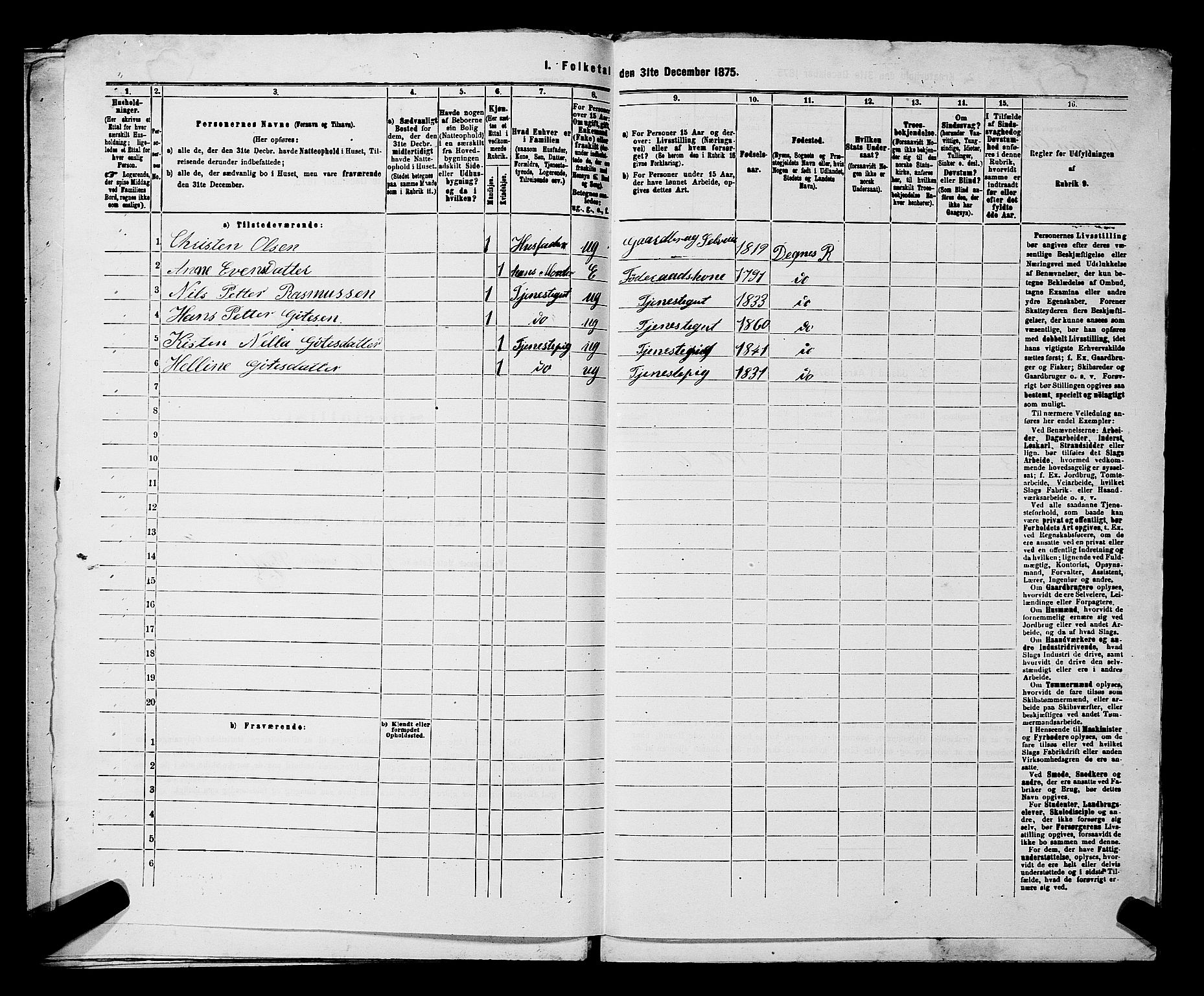 RA, 1875 census for 0128P Rakkestad, 1875, p. 1855