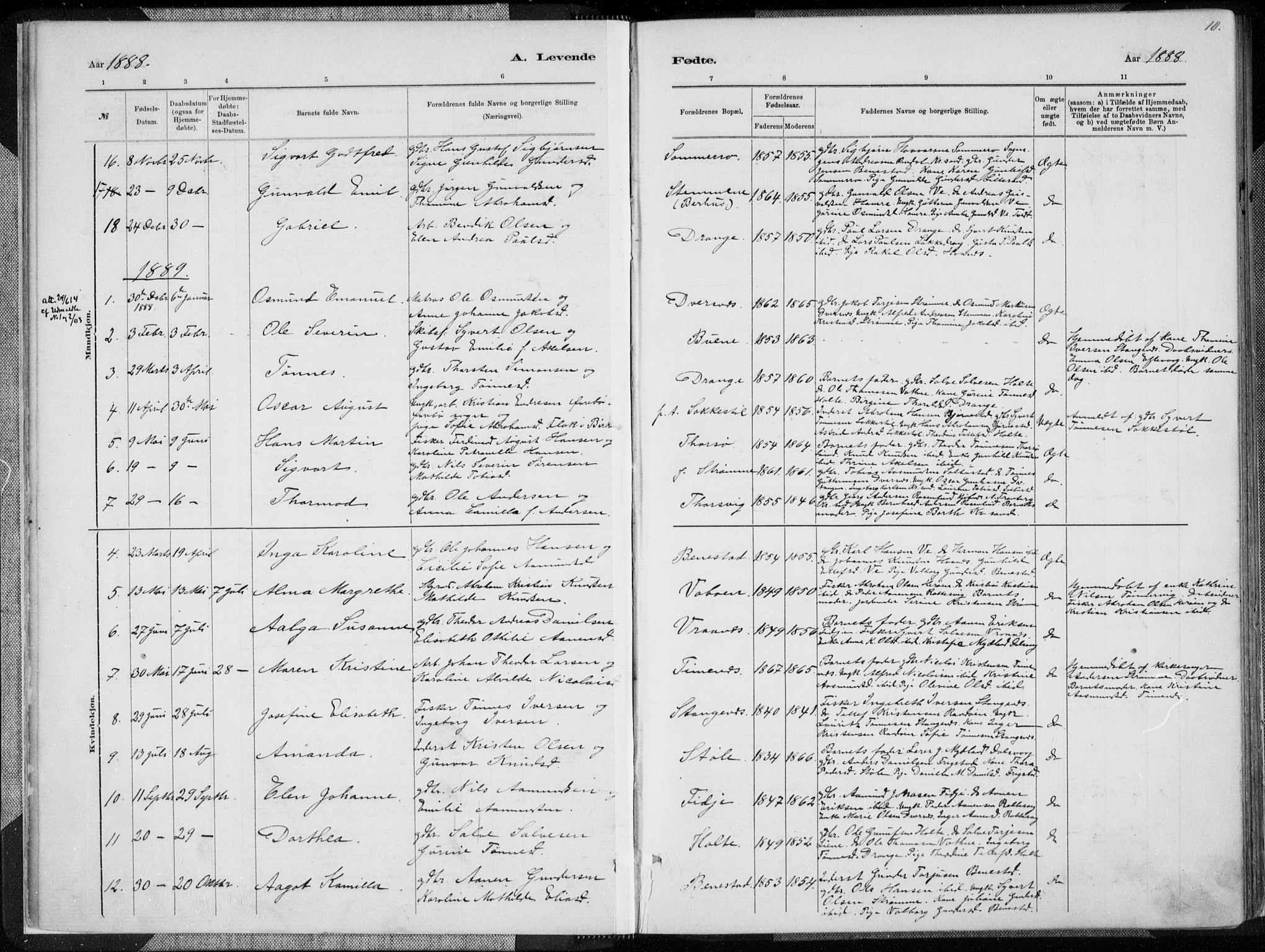 Oddernes sokneprestkontor, AV/SAK-1111-0033/F/Fa/Fab/L0002: Parish register (official) no. A 2, 1884-1903, p. 10