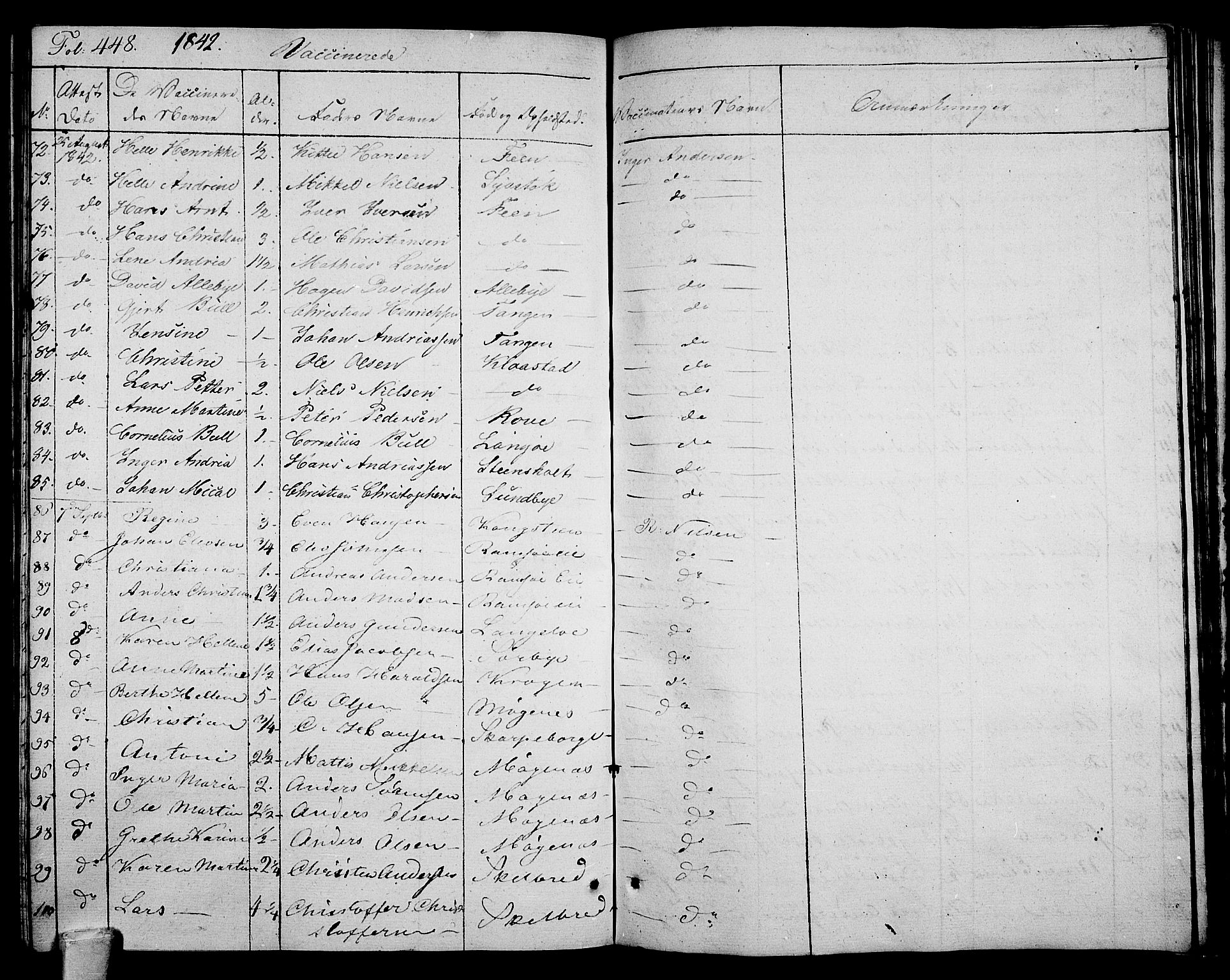 Stokke kirkebøker, AV/SAKO-A-320/F/Fa/L0006: Parish register (official) no. I 6, 1826-1843, p. 448