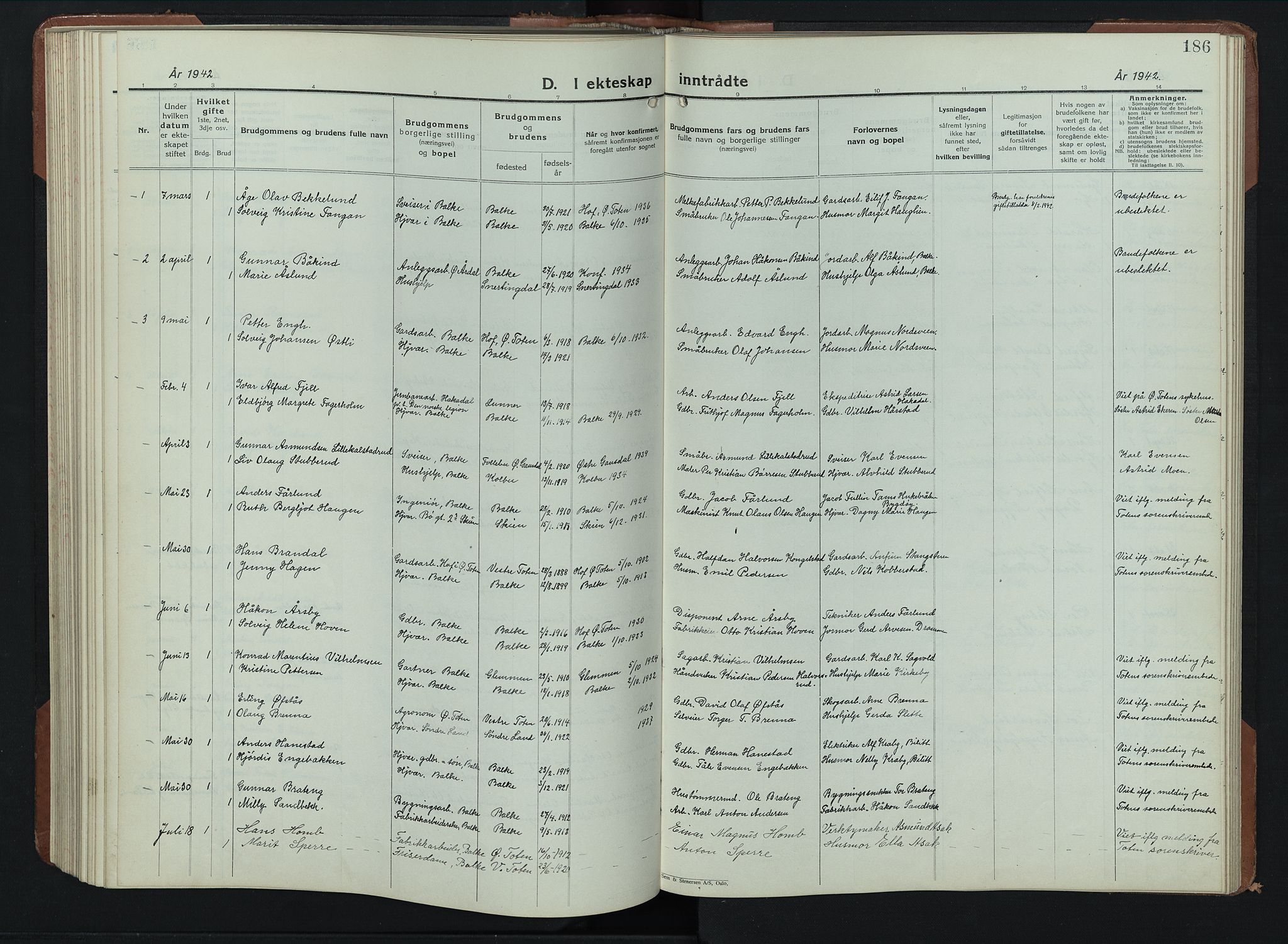 Balke prestekontor, SAH/PREST-106/H/Ha/Hab/L0002: Parish register (copy) no. 2, 1929-1951, p. 186