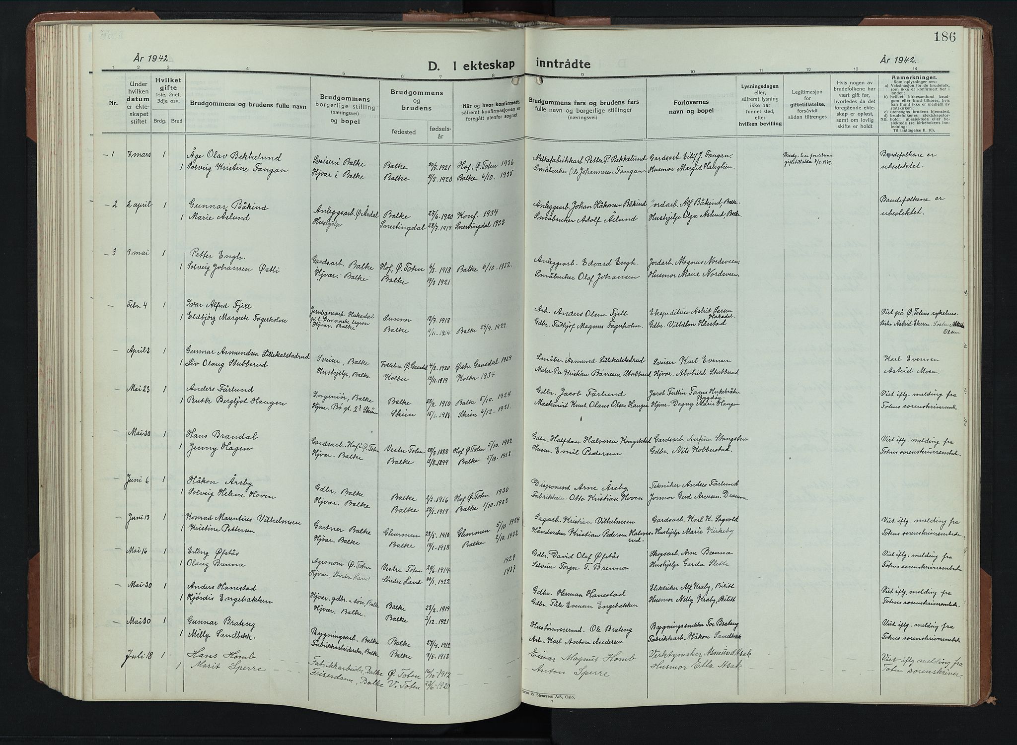 Balke prestekontor, AV/SAH-PREST-106/H/Ha/Hab/L0002: Parish register (copy) no. 2, 1929-1951, p. 186