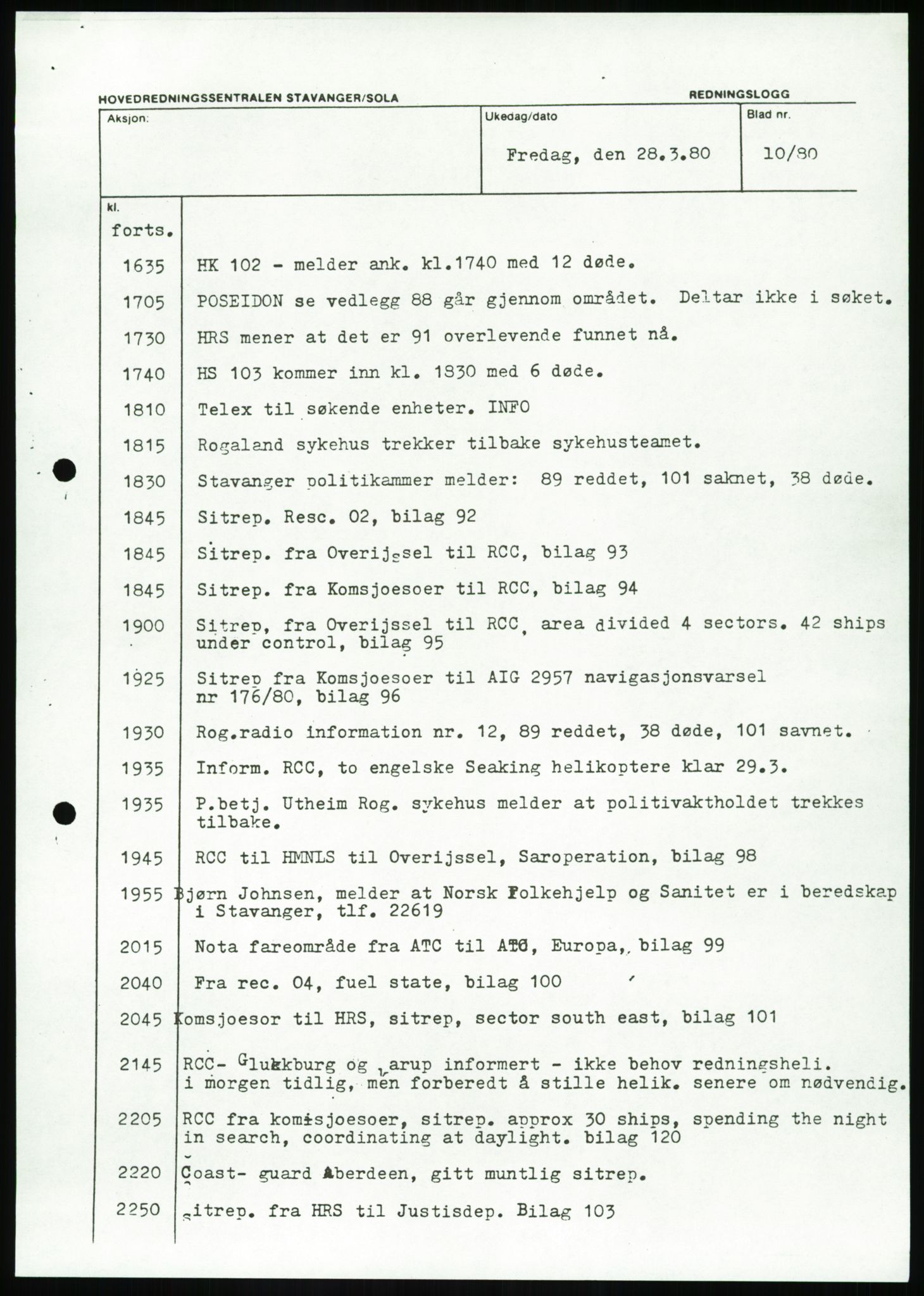 Justisdepartementet, Granskningskommisjonen ved Alexander Kielland-ulykken 27.3.1980, AV/RA-S-1165/D/L0017: P Hjelpefartøy (Doku.liste + P1-P6 av 6)/Q Hovedredningssentralen (Q0-Q27 av 27), 1980-1981, p. 551
