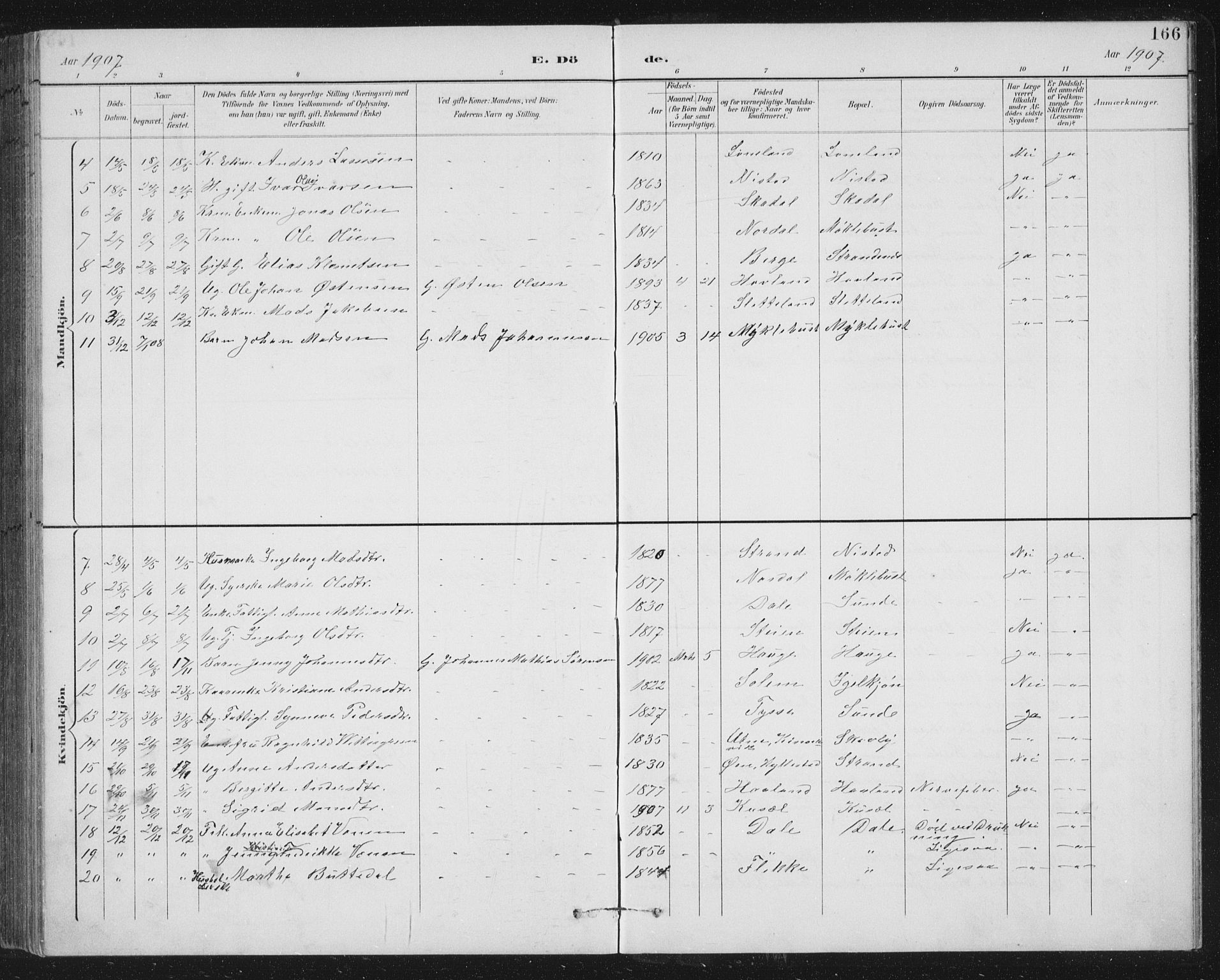 Fjaler sokneprestembete, AV/SAB-A-79801/H/Hab/Habc/L0003: Parish register (copy) no. C 3, 1894-1917, p. 166