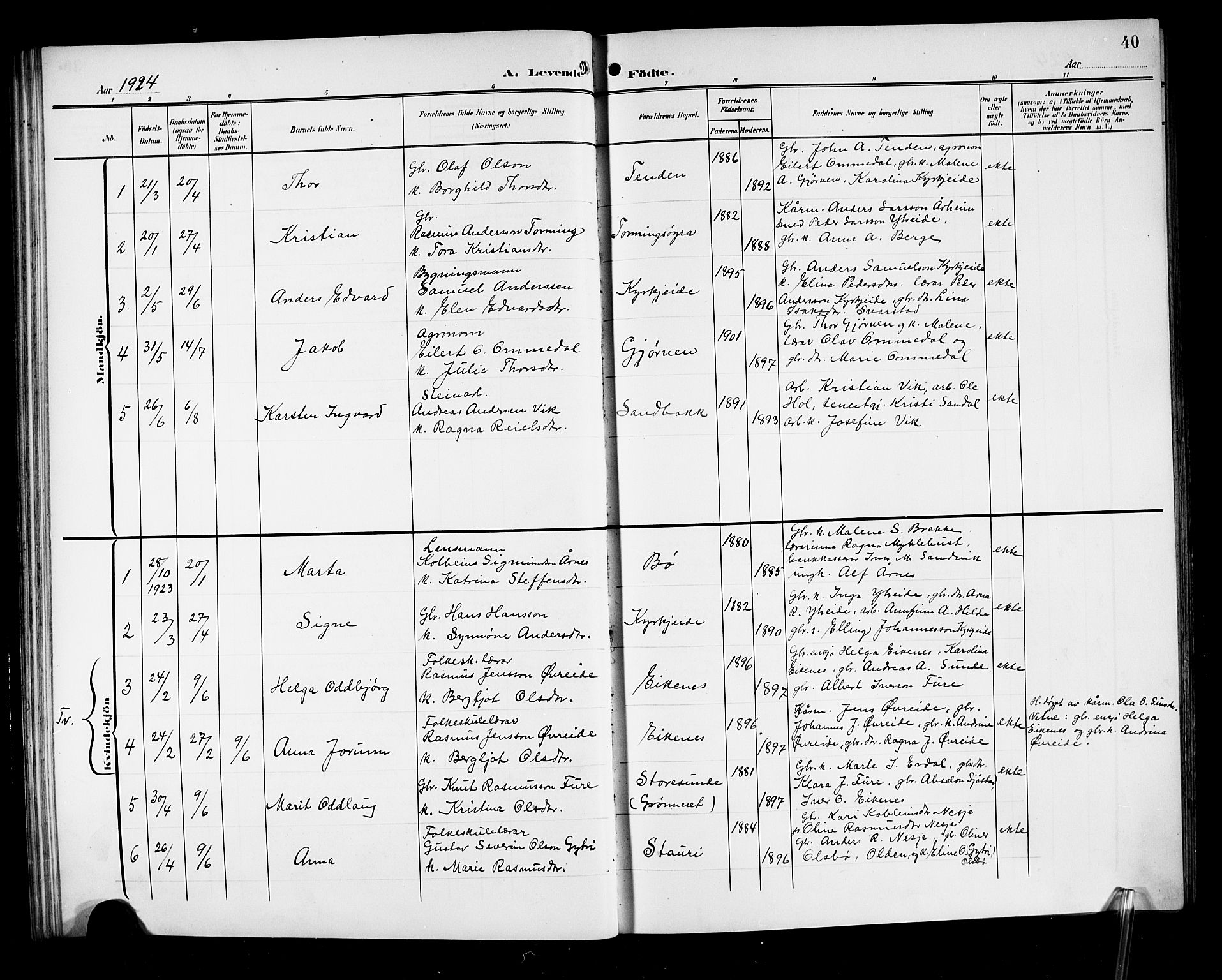 Stryn Sokneprestembete, SAB/A-82501: Parish register (copy) no. A 3, 1906-1924, p. 40