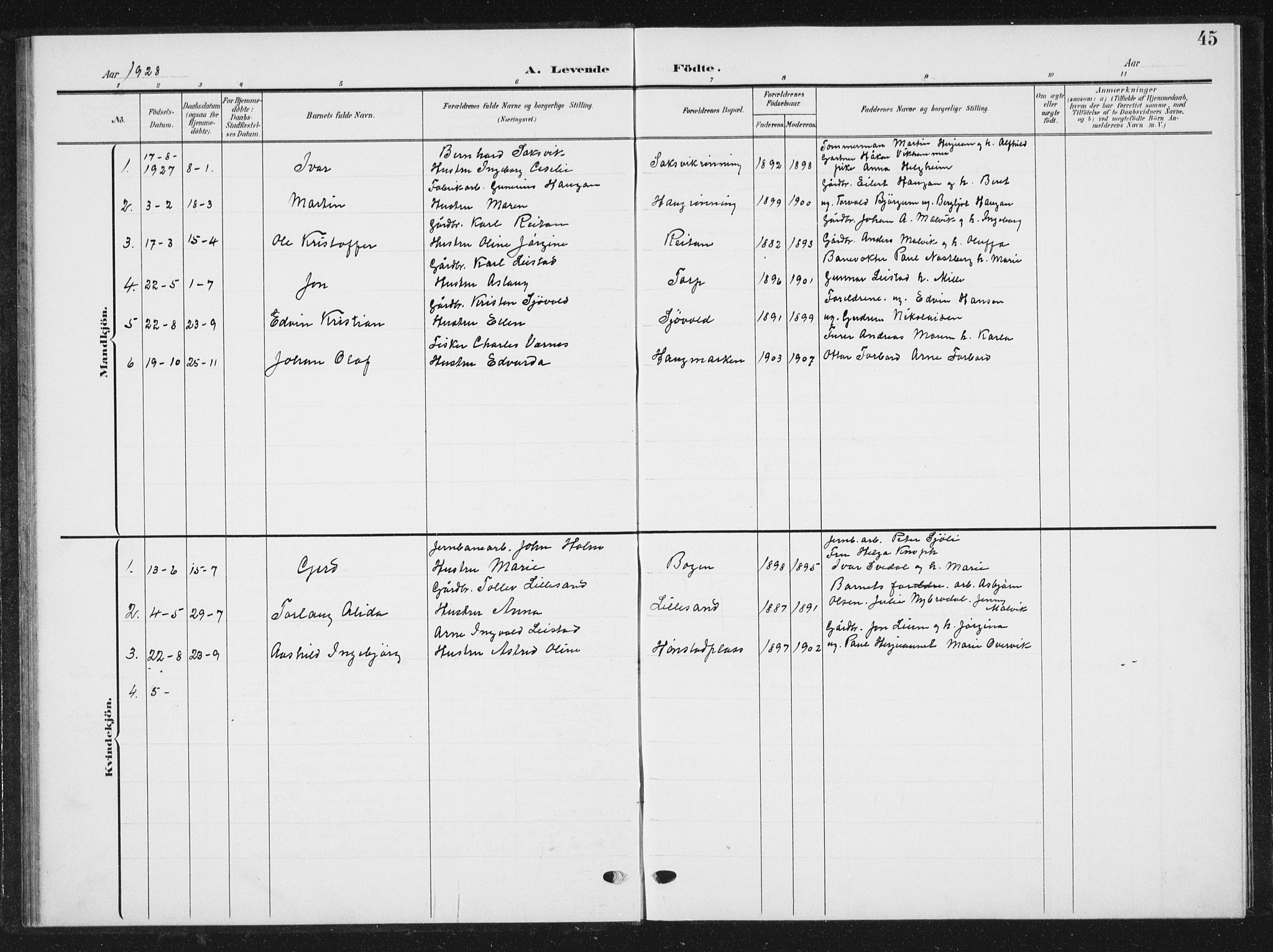 Ministerialprotokoller, klokkerbøker og fødselsregistre - Sør-Trøndelag, SAT/A-1456/616/L0424: Parish register (copy) no. 616C07, 1904-1940, p. 45