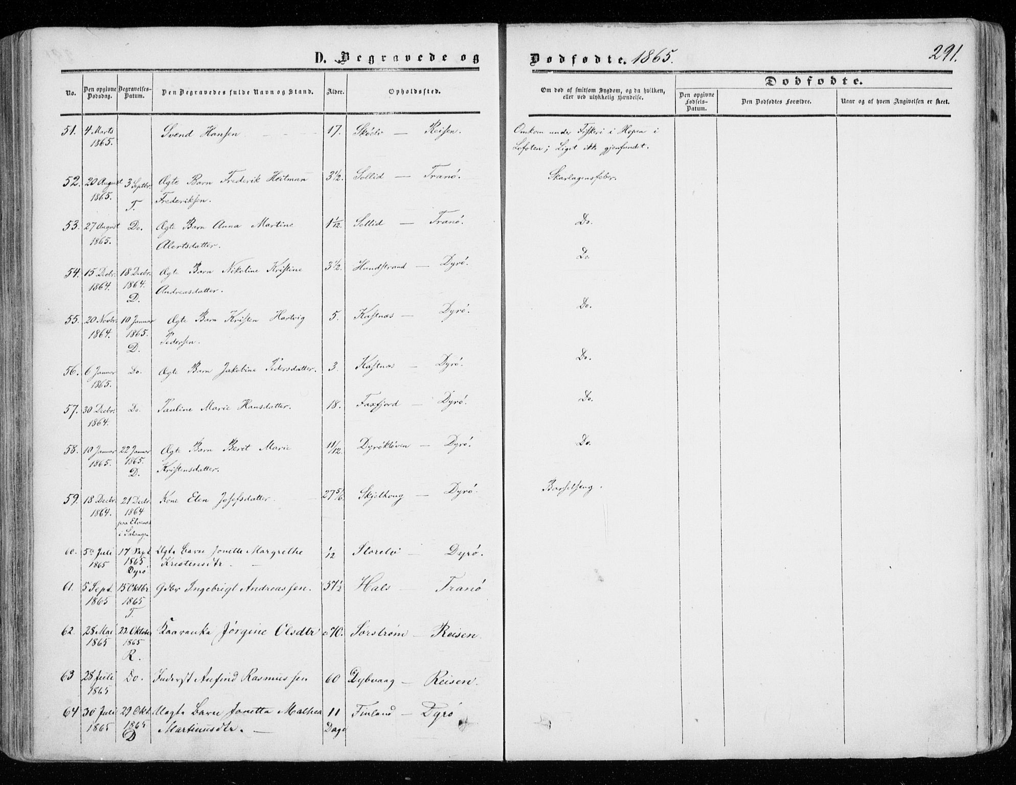 Tranøy sokneprestkontor, SATØ/S-1313/I/Ia/Iaa/L0007kirke: Parish register (official) no. 7, 1856-1866, p. 291