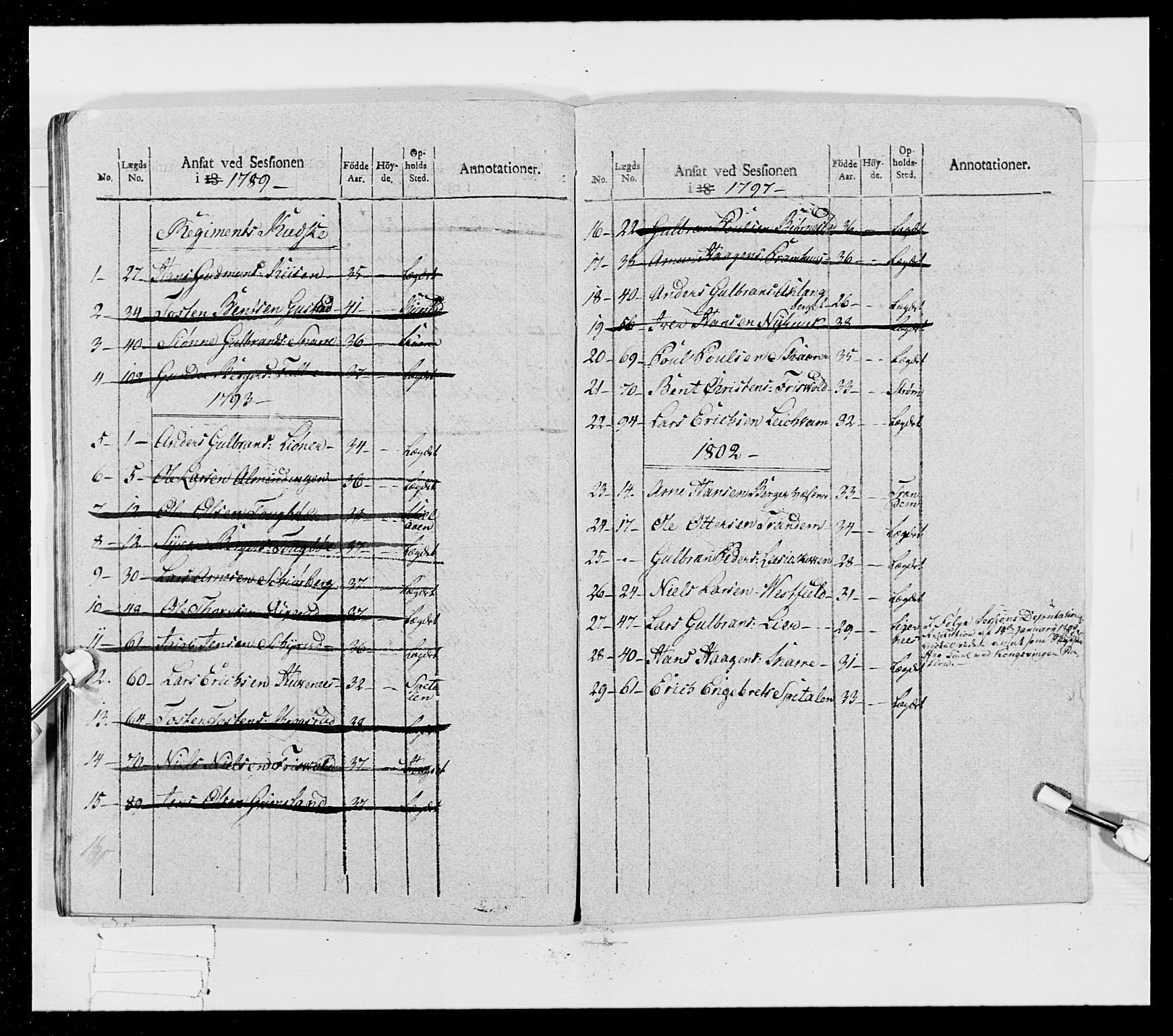 Generalitets- og kommissariatskollegiet, Det kongelige norske kommissariatskollegium, RA/EA-5420/E/Eh/L0023: Norske jegerkorps, 1805, p. 279