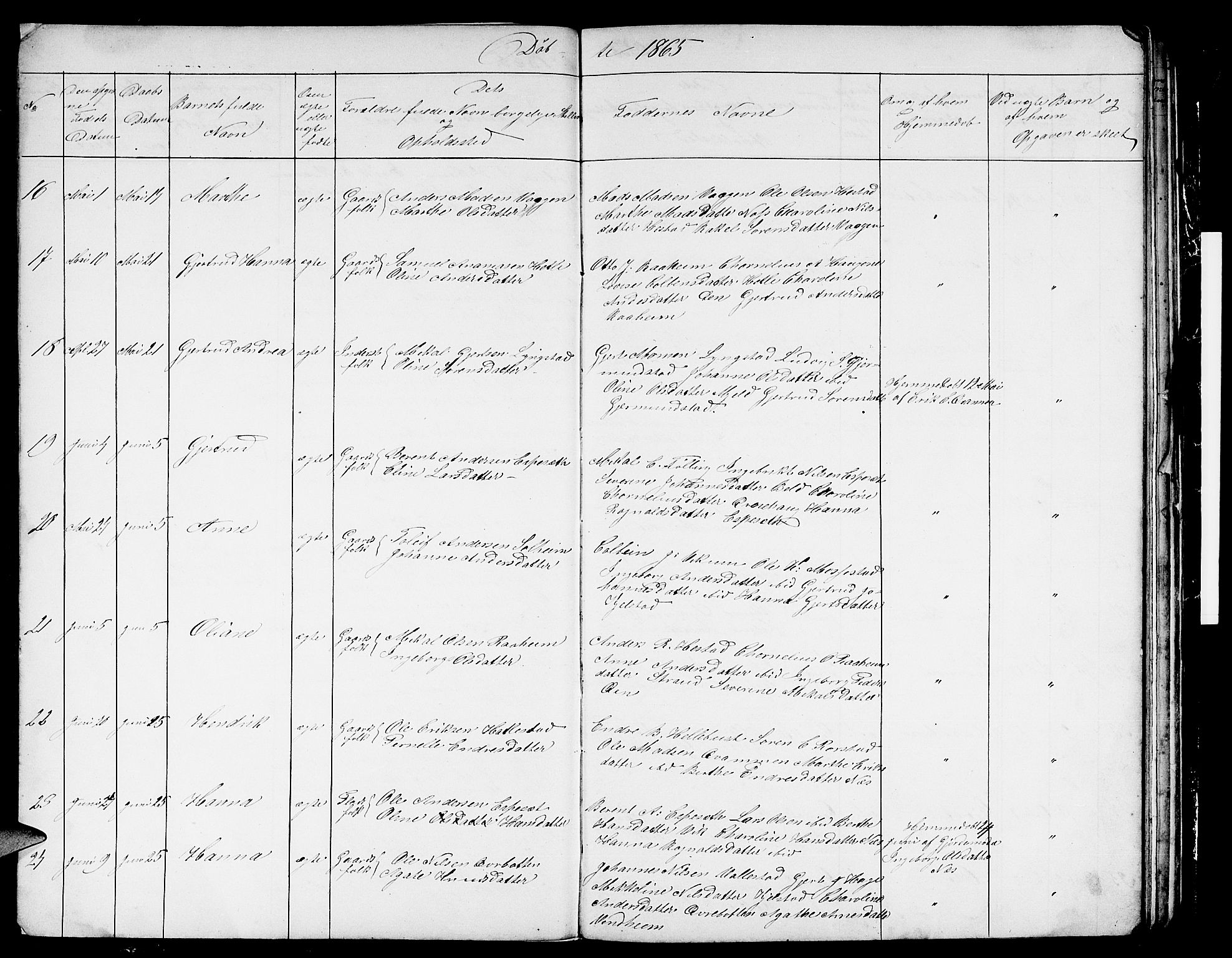 Gaular sokneprestembete, AV/SAB-A-80001/H/Hab: Parish register (copy) no. C 2, 1864-1877