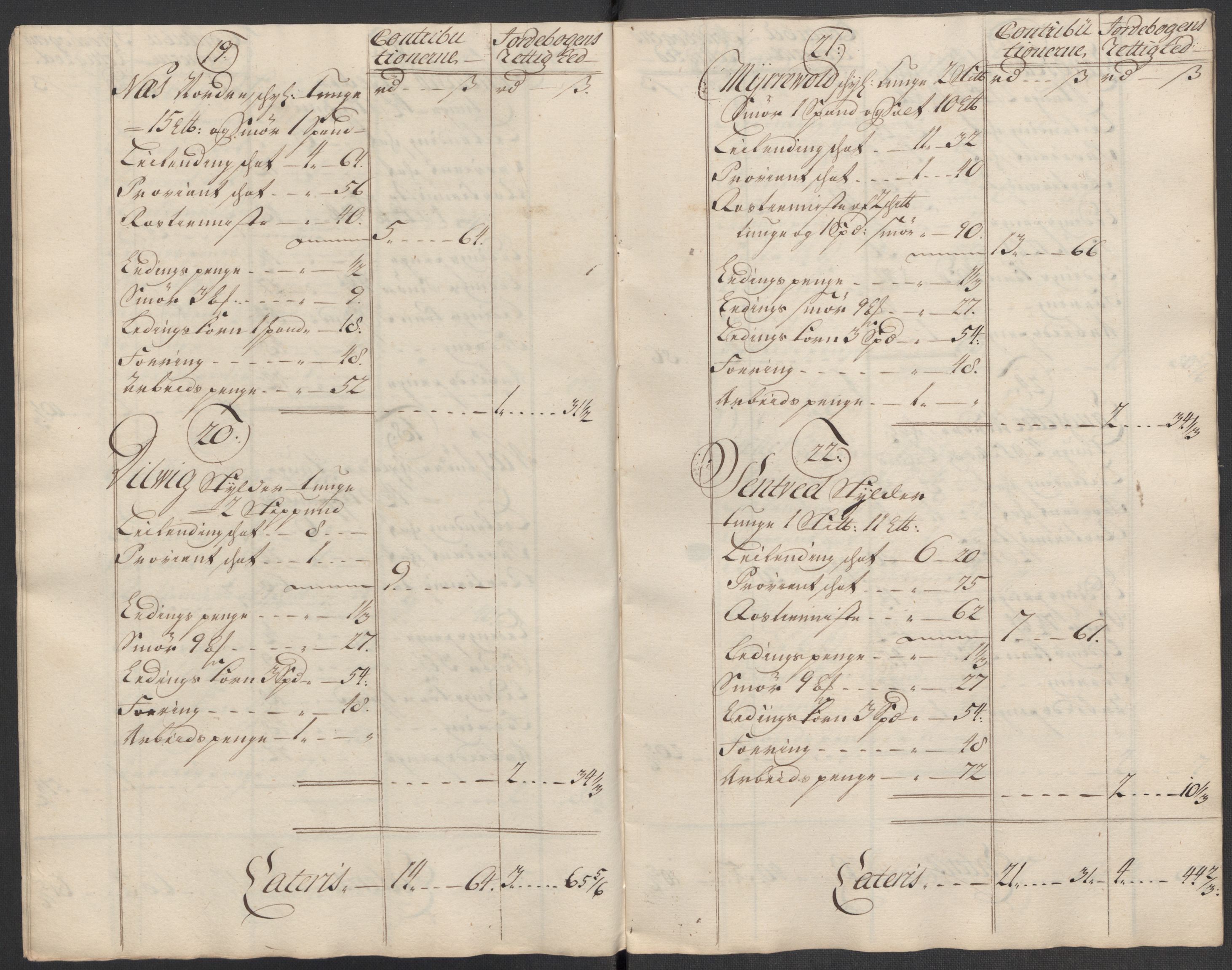 Rentekammeret inntil 1814, Reviderte regnskaper, Fogderegnskap, AV/RA-EA-4092/R07/L0315: Fogderegnskap Rakkestad, Heggen og Frøland, 1718, p. 283