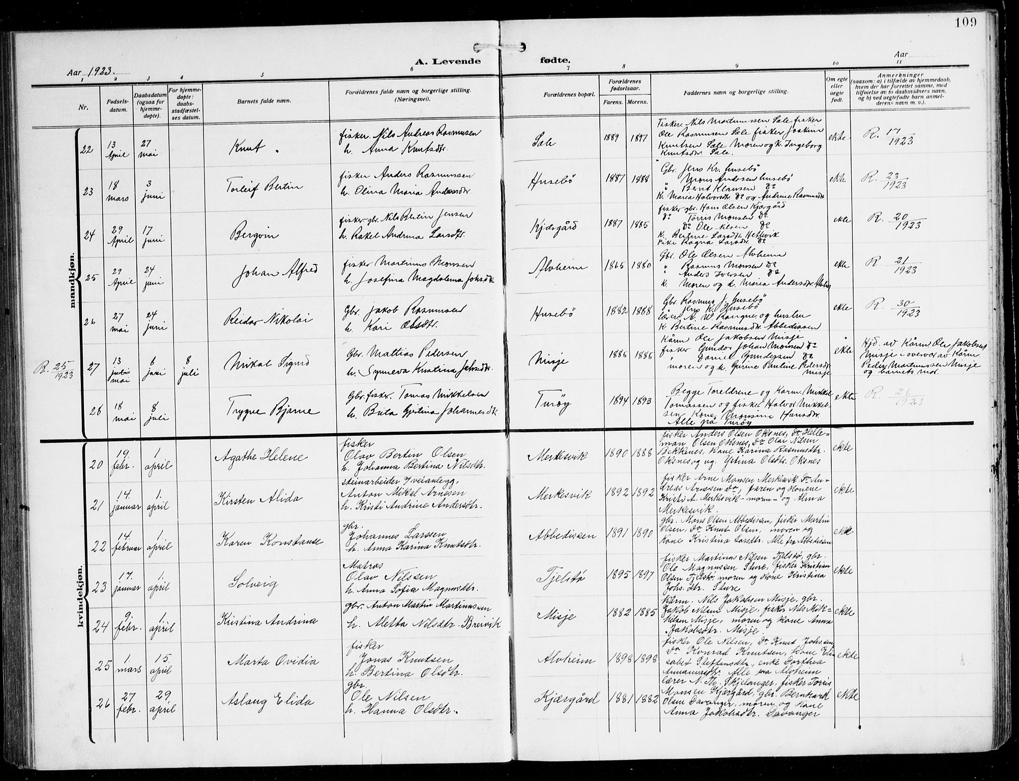 Herdla Sokneprestembete, AV/SAB-A-75701/H/Hab: Parish register (copy) no. C 2, 1913-1926, p. 109