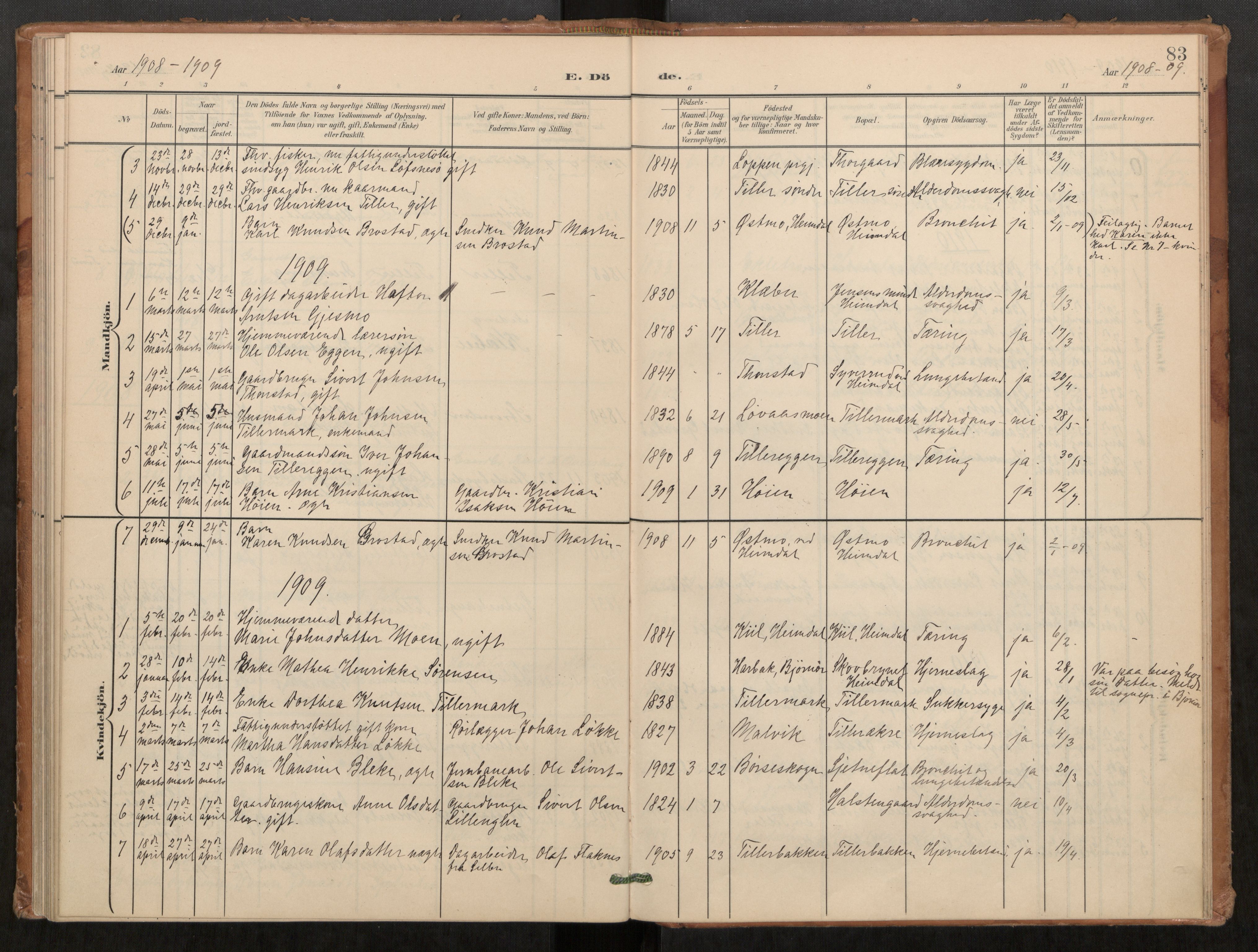 Klæbu sokneprestkontor, AV/SAT-A-1112: Parish register (official) no. 2, 1900-1916, p. 83