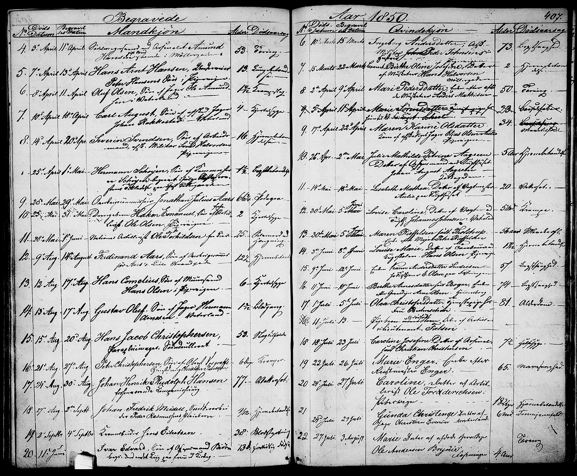 Garnisonsmenigheten Kirkebøker, SAO/A-10846/G/Ga/L0005: Parish register (copy) no. 5, 1841-1860, p. 407