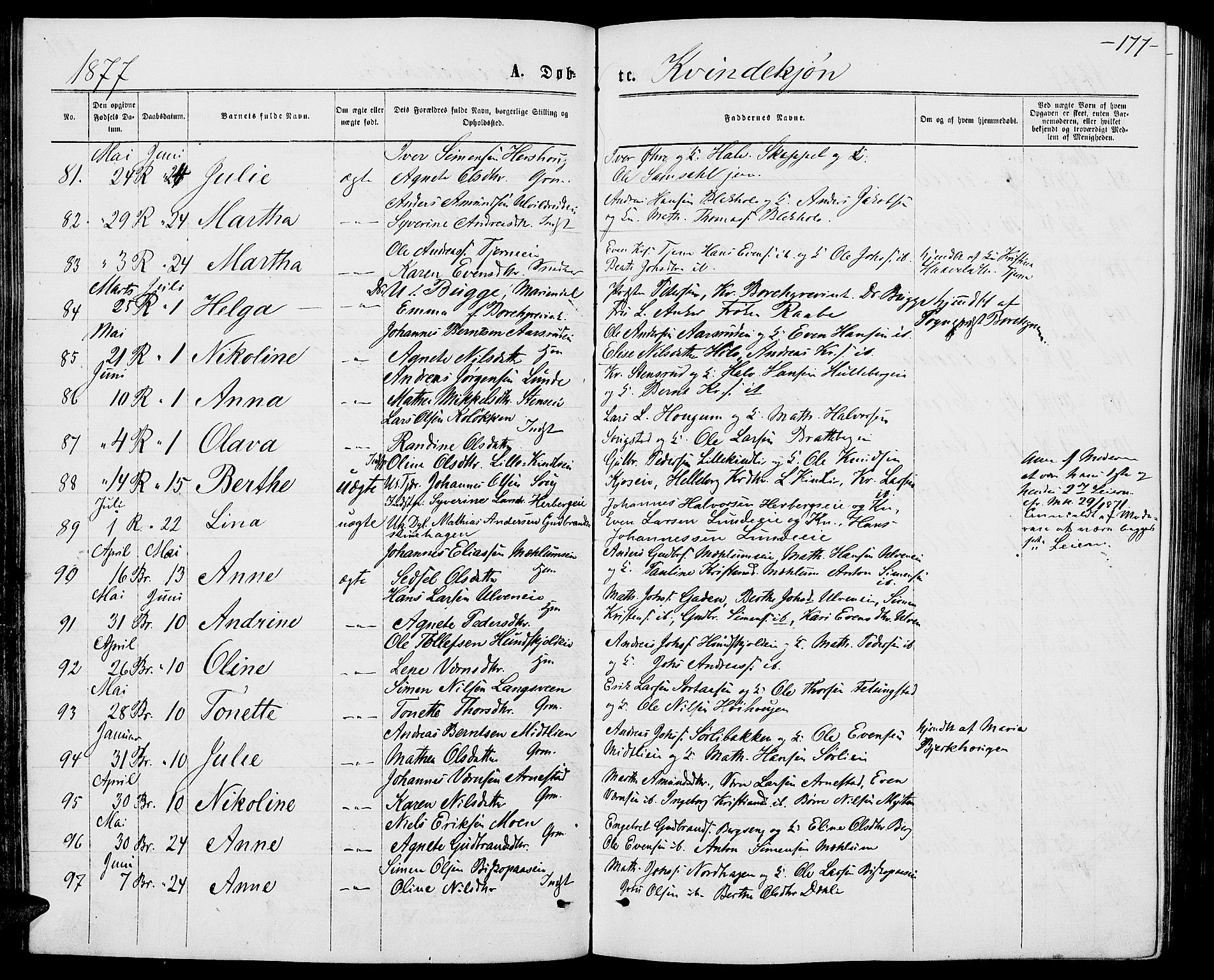 Ringsaker prestekontor, AV/SAH-PREST-014/L/La/L0008: Parish register (copy) no. 8, 1870-1878, p. 177