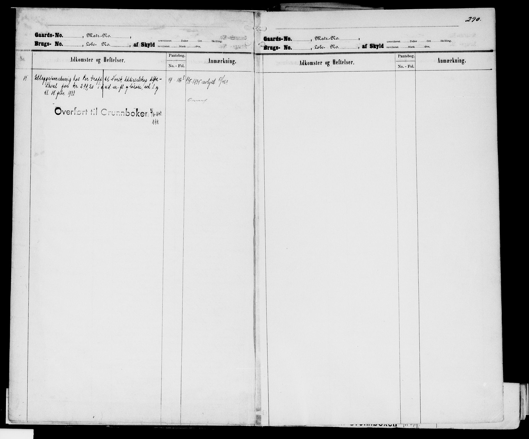 Sør-Østerdal sorenskriveri, SAH/TING-018/H/Ha/Hab/L0042B: Mortgage register no. 3B, 1892-1950, p. 290