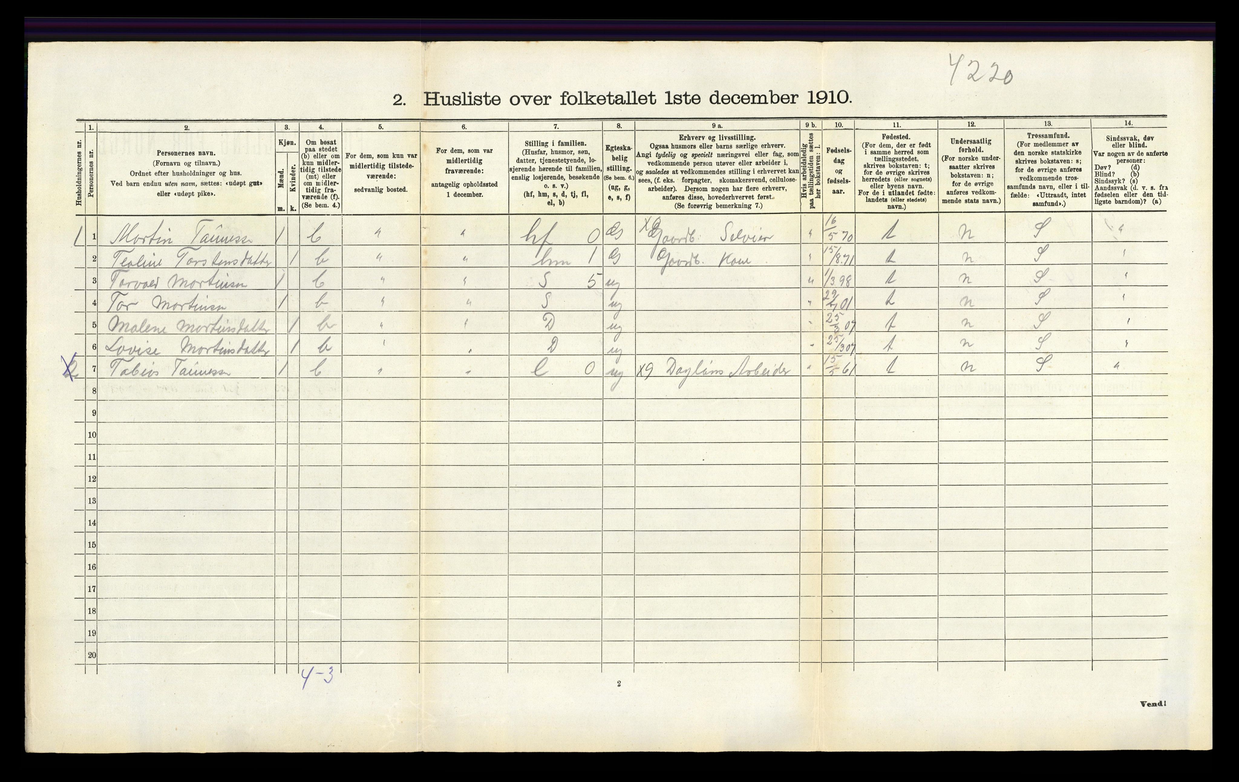 RA, 1910 census for Bakke, 1910, p. 304