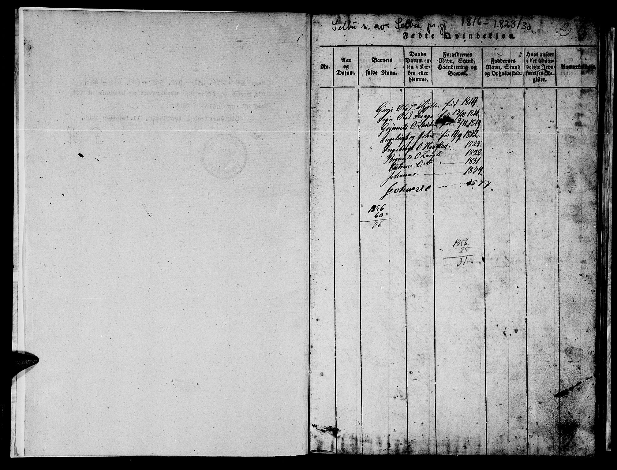 Ministerialprotokoller, klokkerbøker og fødselsregistre - Sør-Trøndelag, SAT/A-1456/695/L1152: Parish register (copy) no. 695C03, 1816-1831, p. 0-1