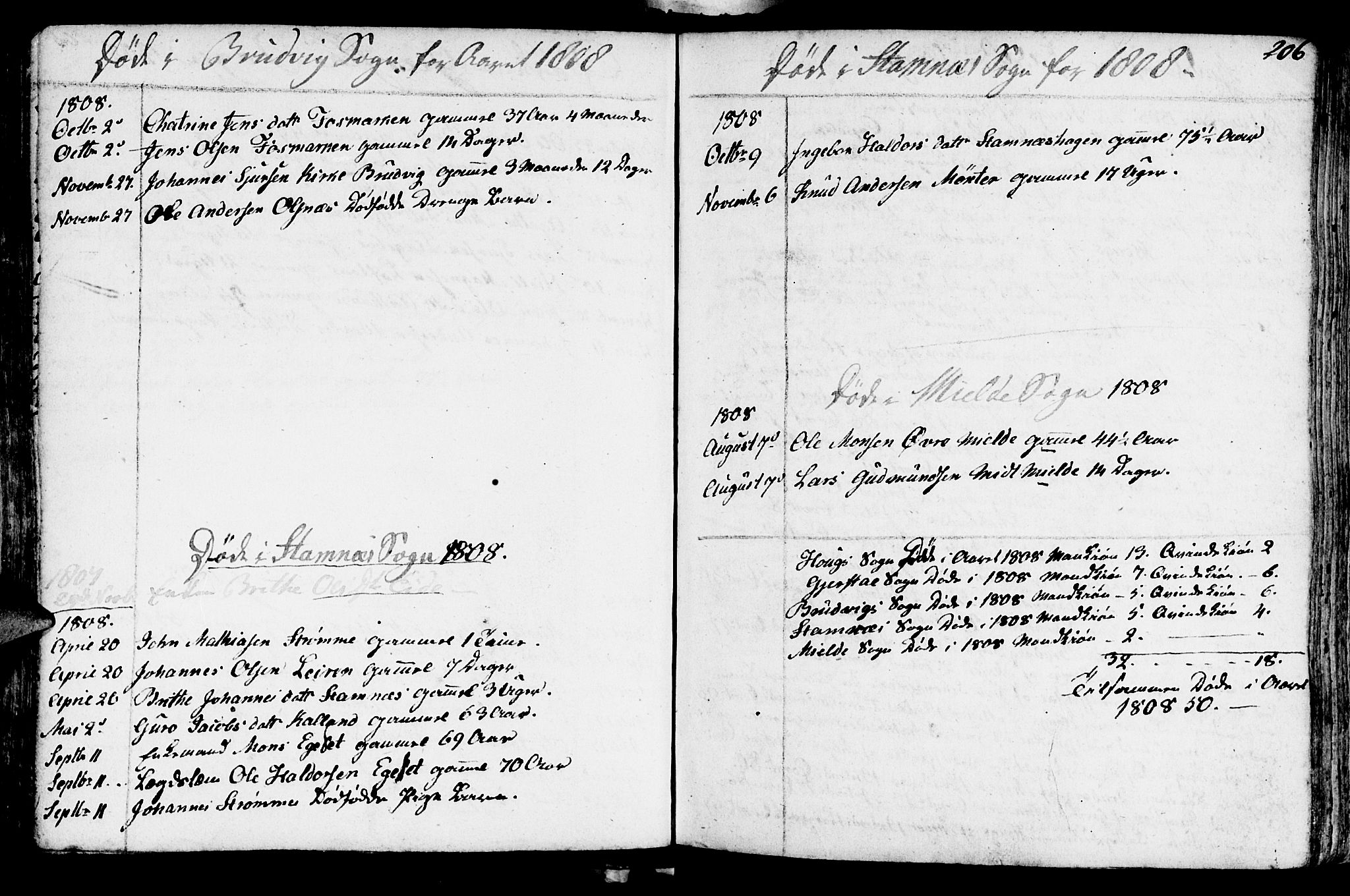 Haus sokneprestembete, AV/SAB-A-75601/H/Haa: Parish register (official) no. A 11, 1796-1816, p. 206